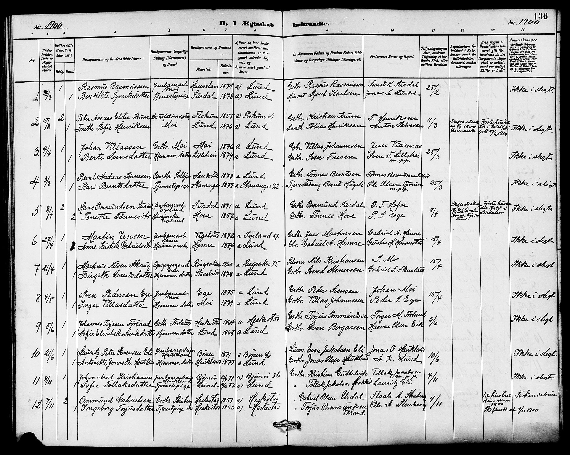 Lund sokneprestkontor, SAST/A-101809/S07/L0006: Klokkerbok nr. B 6, 1885-1901, s. 136