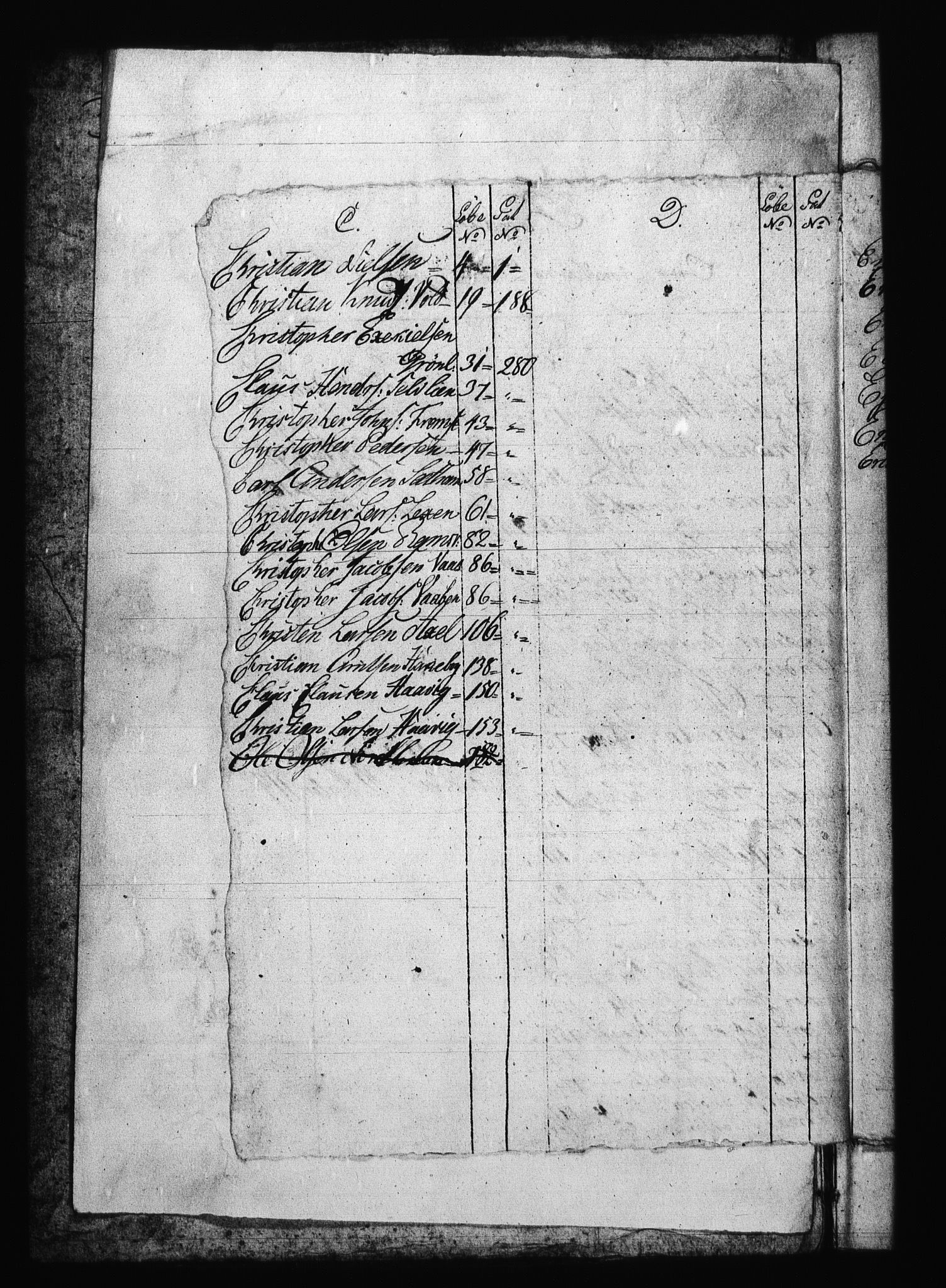 Sjøetaten, AV/RA-EA-3110/F/L0315: Trondheim distrikt, bind 1, 1799