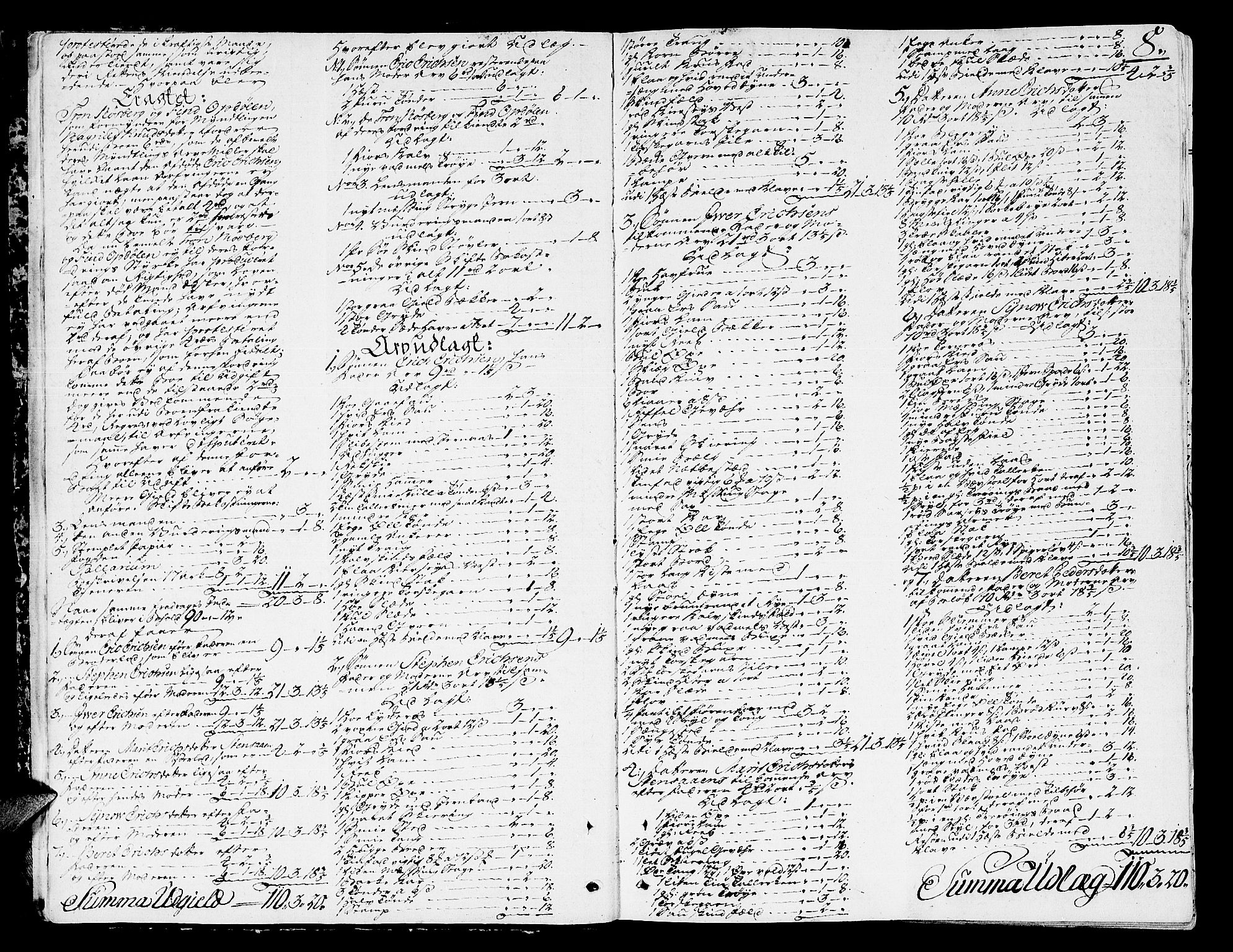Romsdal sorenskriveri, SAT/A-4149/1/3/3A/L0011: Skifteprotokoll, 1782-1789, s. 7b-8a