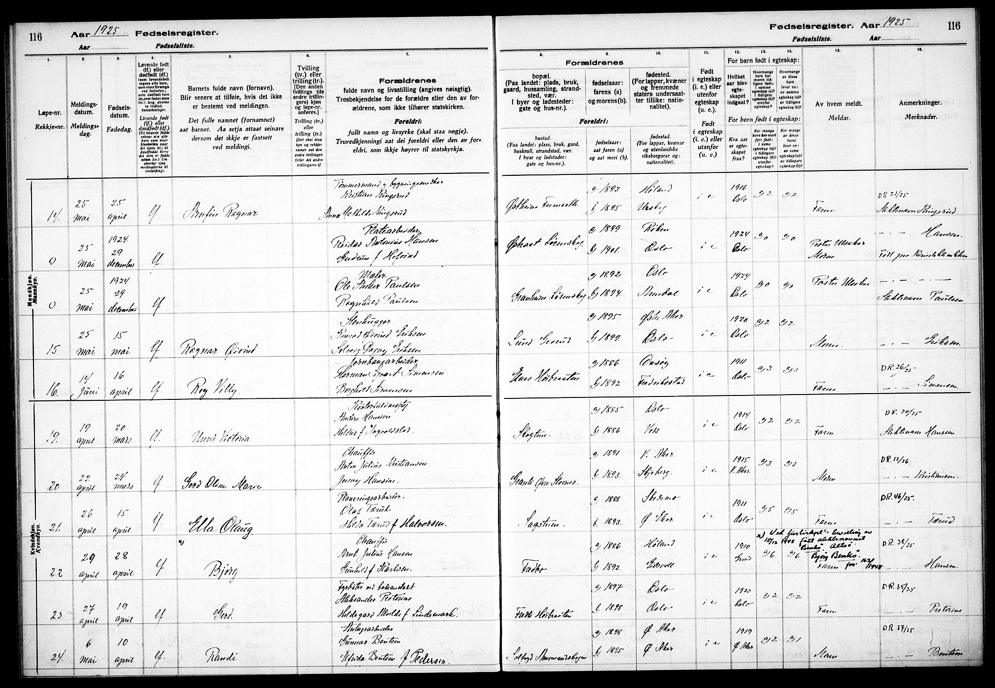 Østre Aker prestekontor Kirkebøker, AV/SAO-A-10840/J/Jb/L0001: Fødselsregister nr. II 1, 1916-1932, s. 116