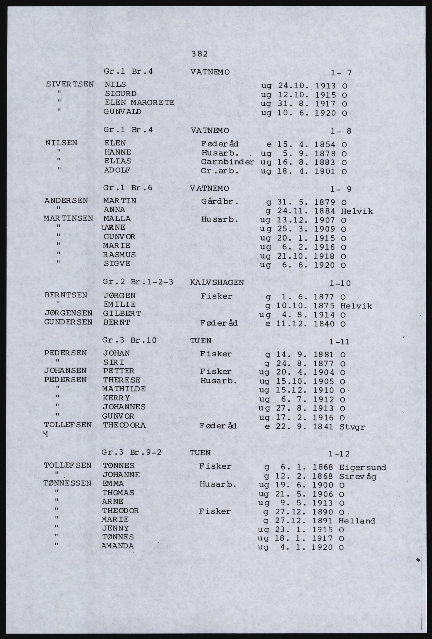 SAST, Avskrift av folketellingen 1920 for en del av Jæren, 1920, s. 398