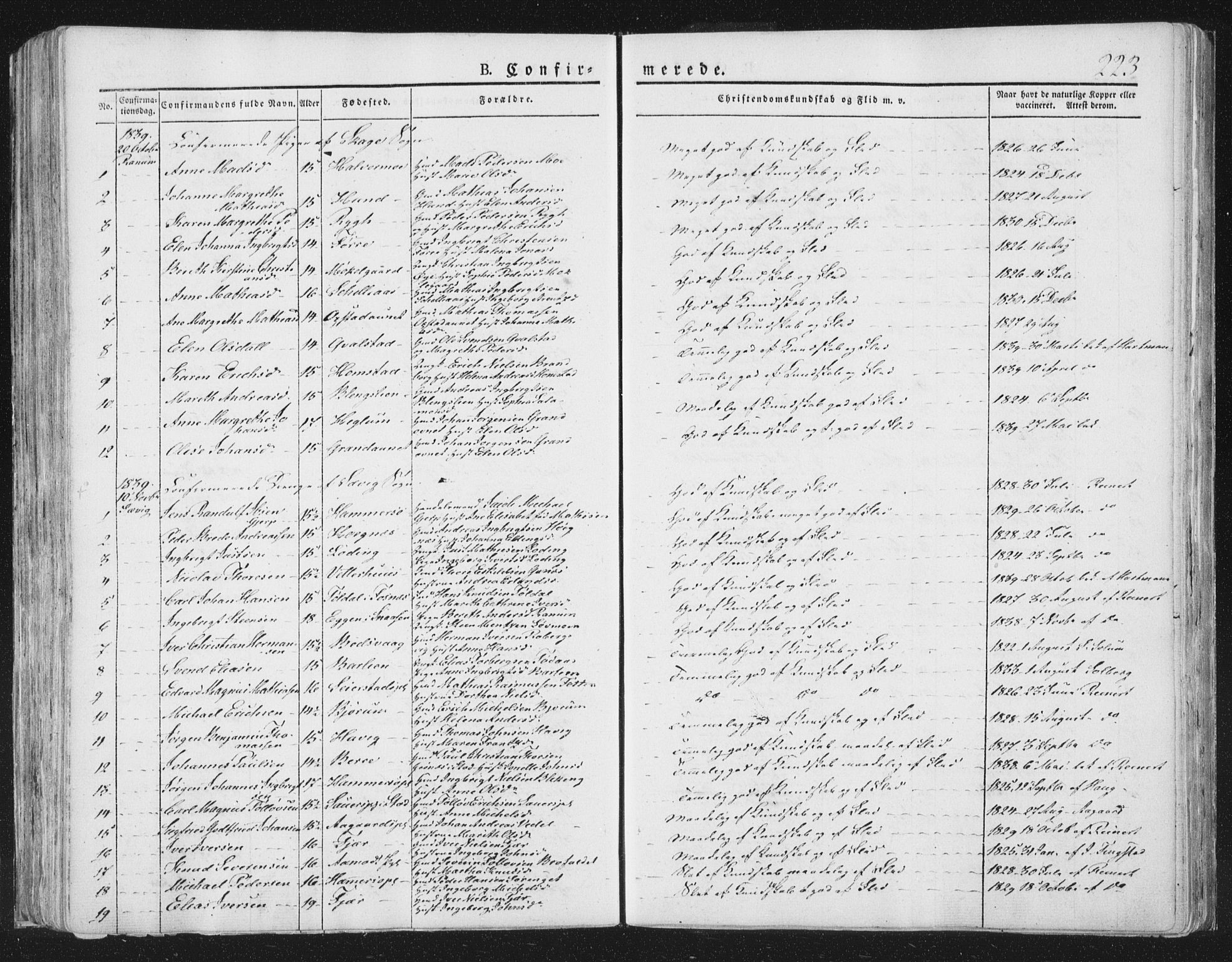 Ministerialprotokoller, klokkerbøker og fødselsregistre - Nord-Trøndelag, SAT/A-1458/764/L0551: Ministerialbok nr. 764A07a, 1824-1864, s. 223