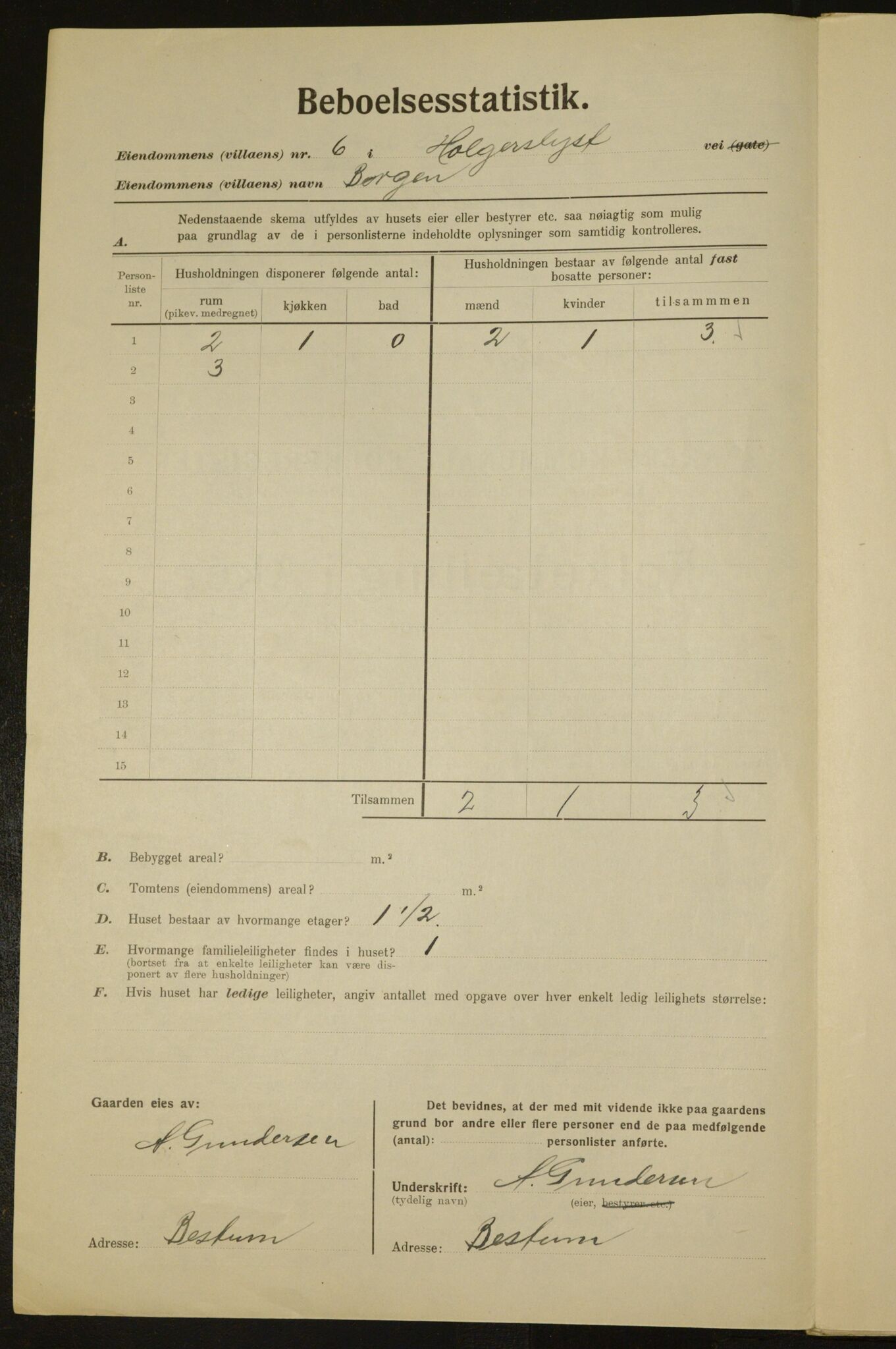 , Kommunal folketelling 1.12.1923 for Aker, 1923, s. 2585