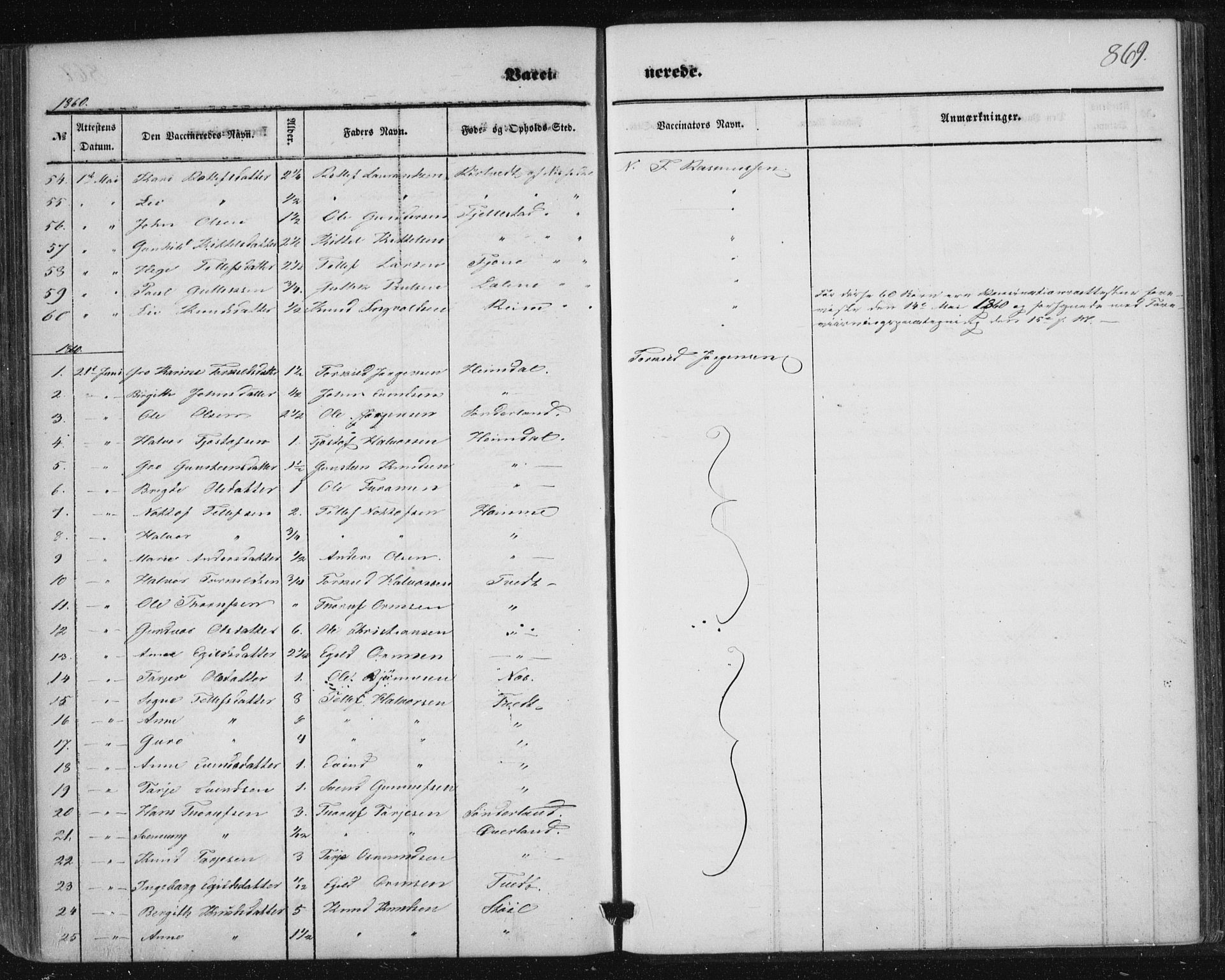 Nissedal kirkebøker, AV/SAKO-A-288/F/Fa/L0003: Ministerialbok nr. I 3, 1846-1870, s. 868-869