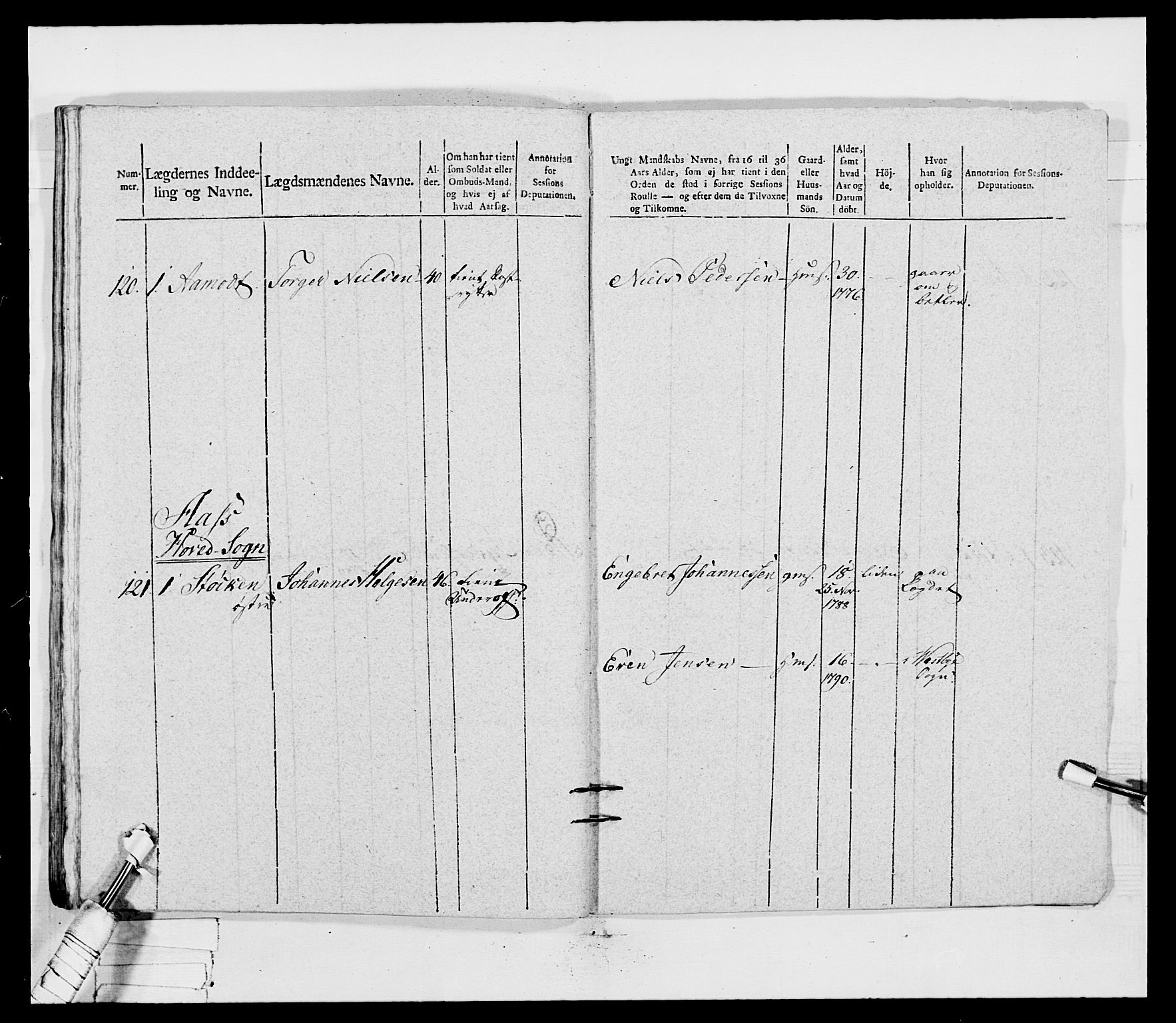 Generalitets- og kommissariatskollegiet, Det kongelige norske kommissariatskollegium, AV/RA-EA-5420/E/Eh/L0032b: Nordafjelske gevorbne infanteriregiment, 1806, s. 402