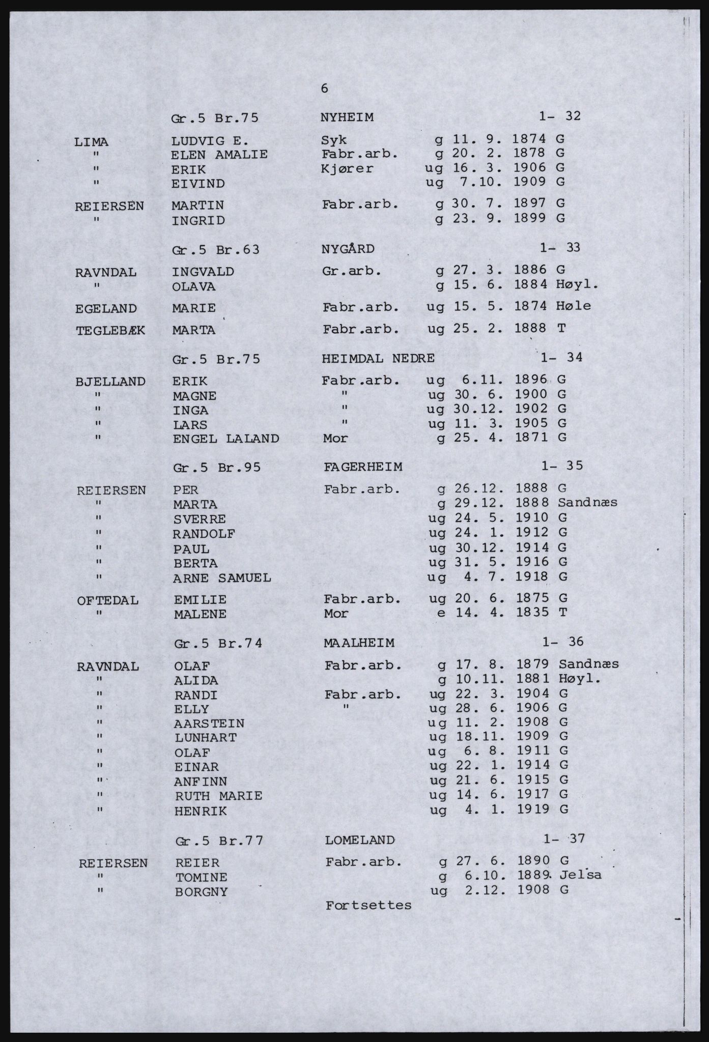 SAST, Avskrift av folketellingen 1920 for en del av Jæren, 1920, s. 12