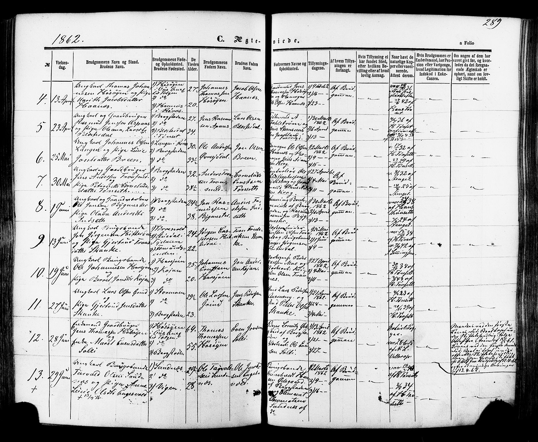 Ministerialprotokoller, klokkerbøker og fødselsregistre - Sør-Trøndelag, SAT/A-1456/681/L0932: Ministerialbok nr. 681A10, 1860-1878, s. 289