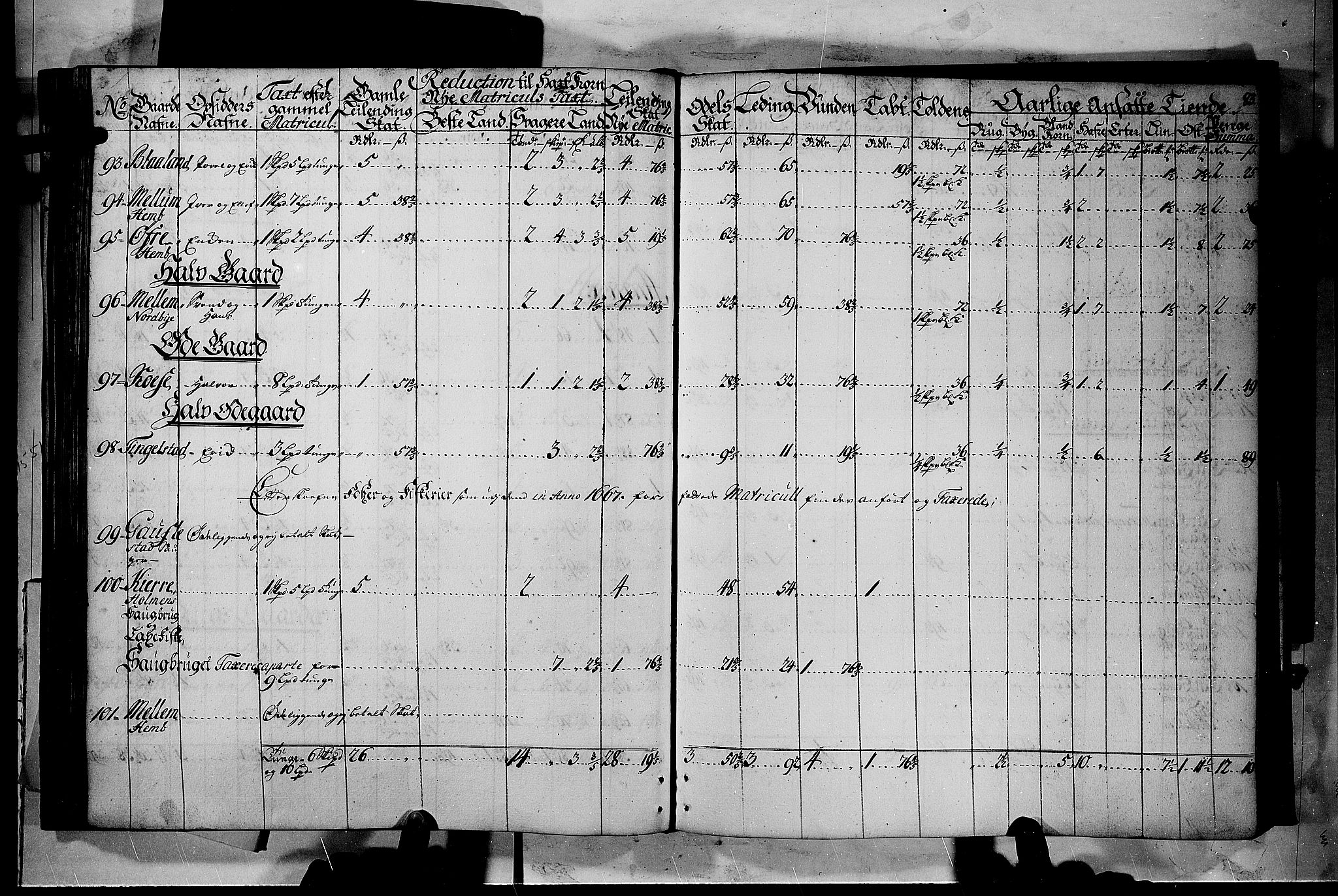 Rentekammeret inntil 1814, Realistisk ordnet avdeling, AV/RA-EA-4070/N/Nb/Nbf/L0116: Jarlsberg grevskap matrikkelprotokoll, 1723, s. 82b-83a