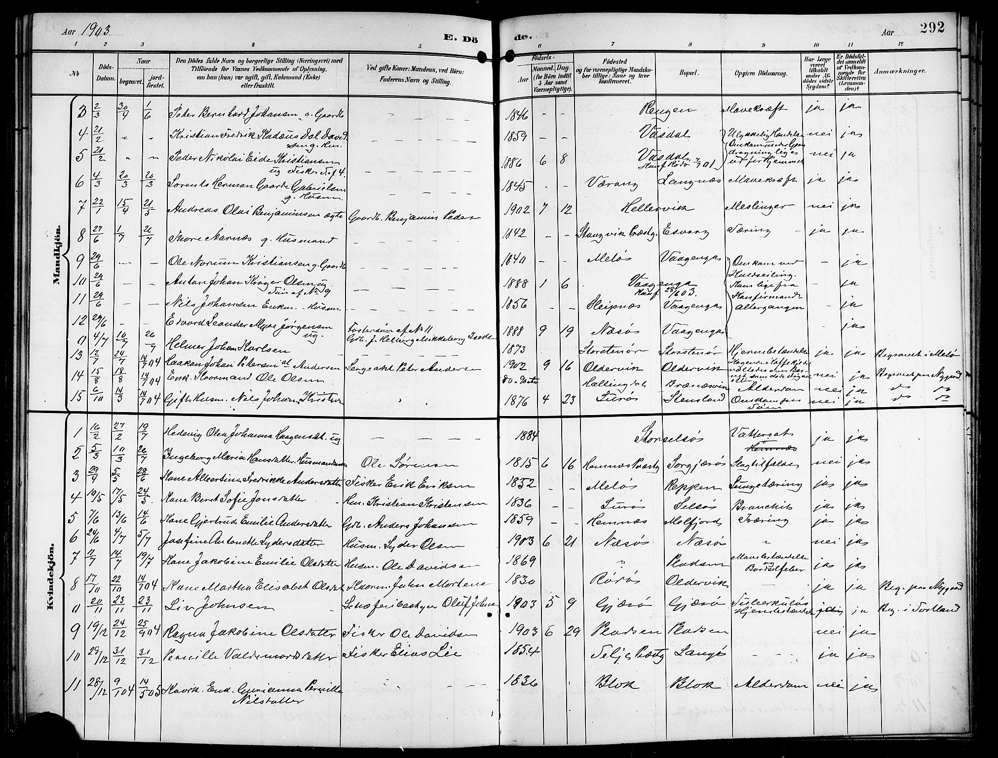 Ministerialprotokoller, klokkerbøker og fødselsregistre - Nordland, AV/SAT-A-1459/841/L0621: Klokkerbok nr. 841C05, 1897-1923, s. 292