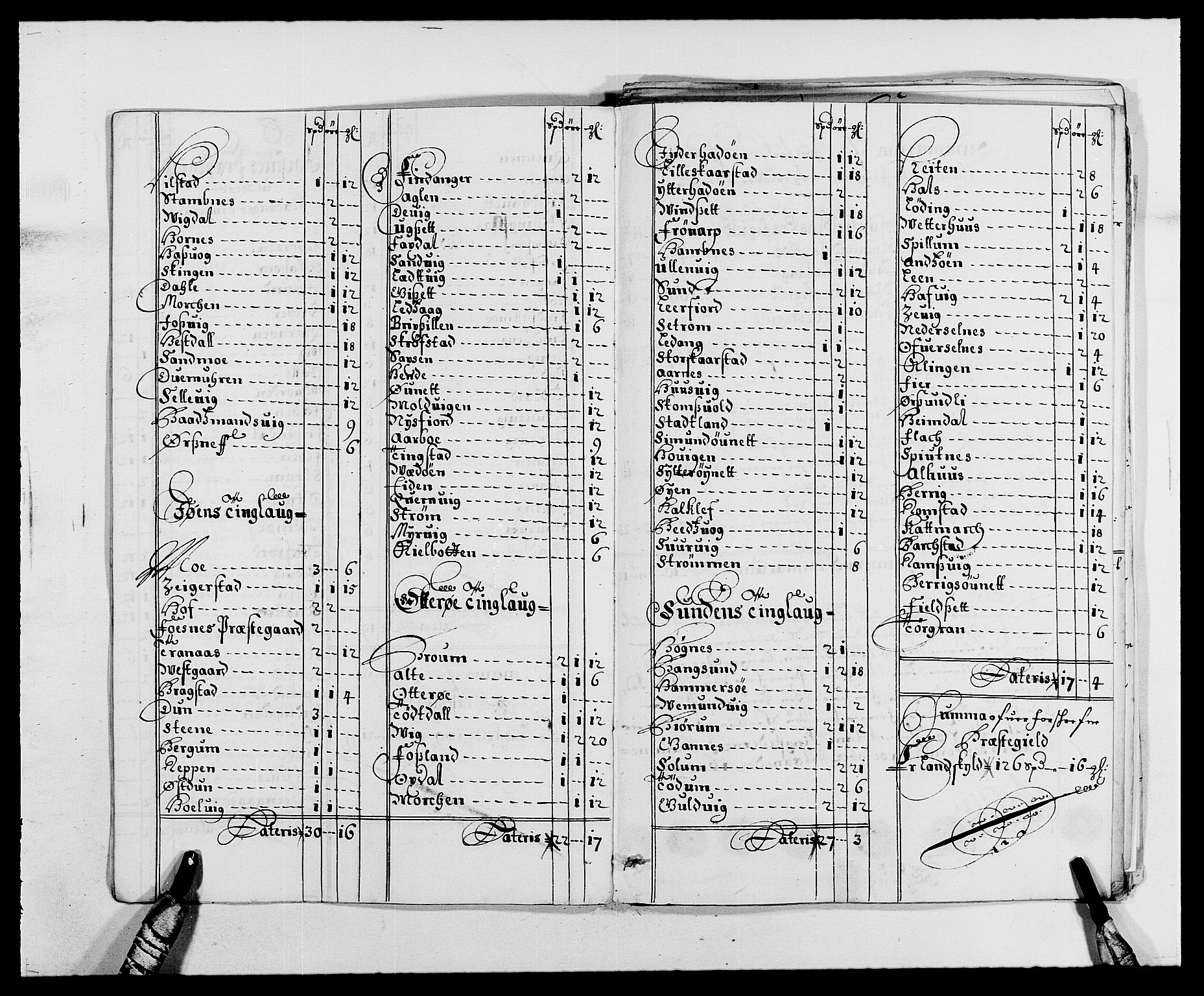 Rentekammeret inntil 1814, Reviderte regnskaper, Fogderegnskap, AV/RA-EA-4092/R64/L4422: Fogderegnskap Namdal, 1687-1689, s. 164