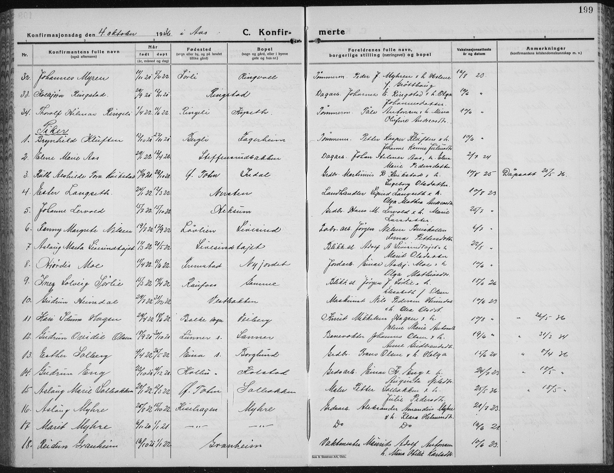 Vestre Toten prestekontor, AV/SAH-PREST-108/H/Ha/Hab/L0018: Klokkerbok nr. 18, 1928-1941, s. 199