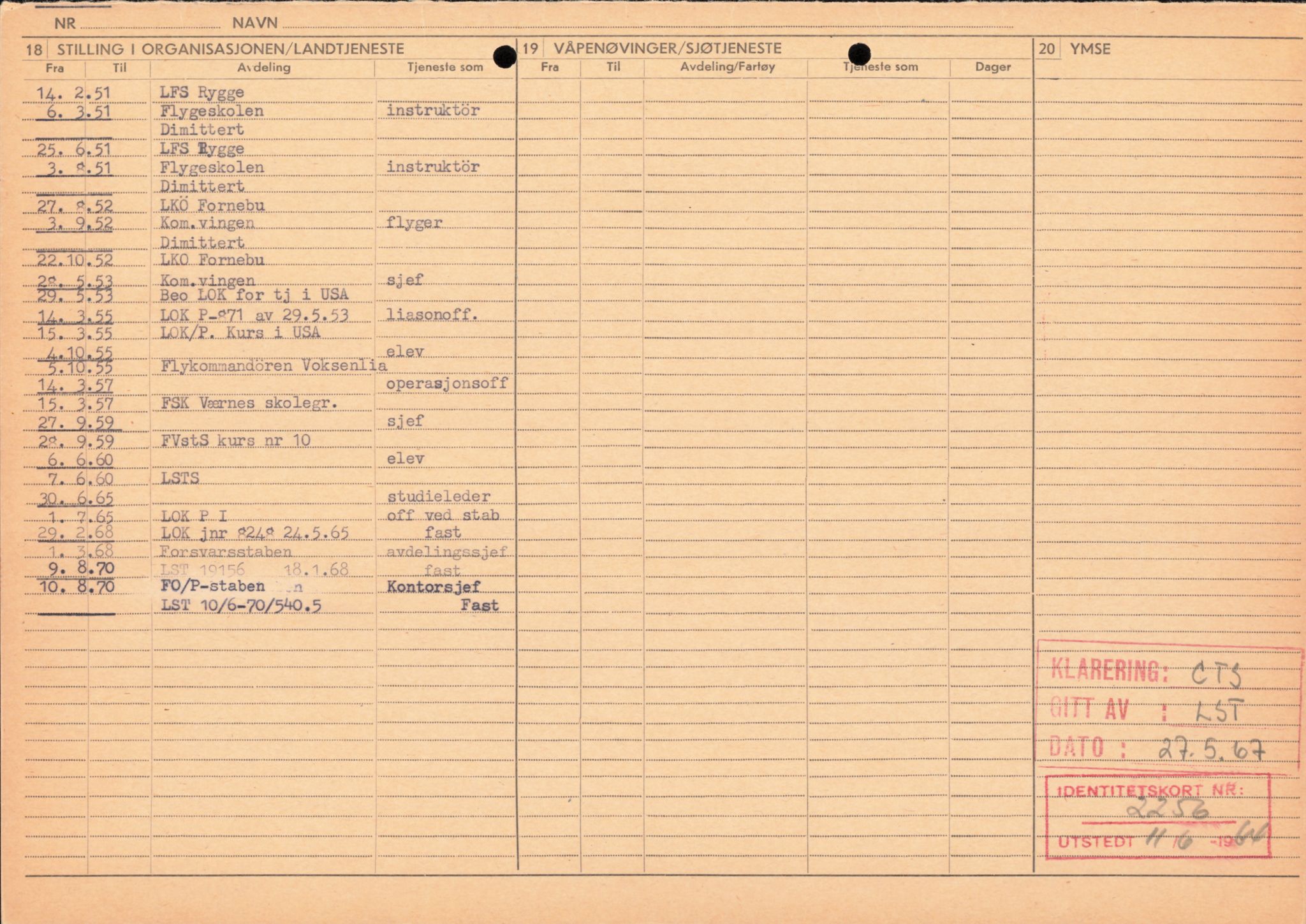 Forsvaret, Forsvarets overkommando/Luftforsvarsstaben, AV/RA-RAFA-4079/P/Pa/L0044: Personellpapirer, 1915, s. 40