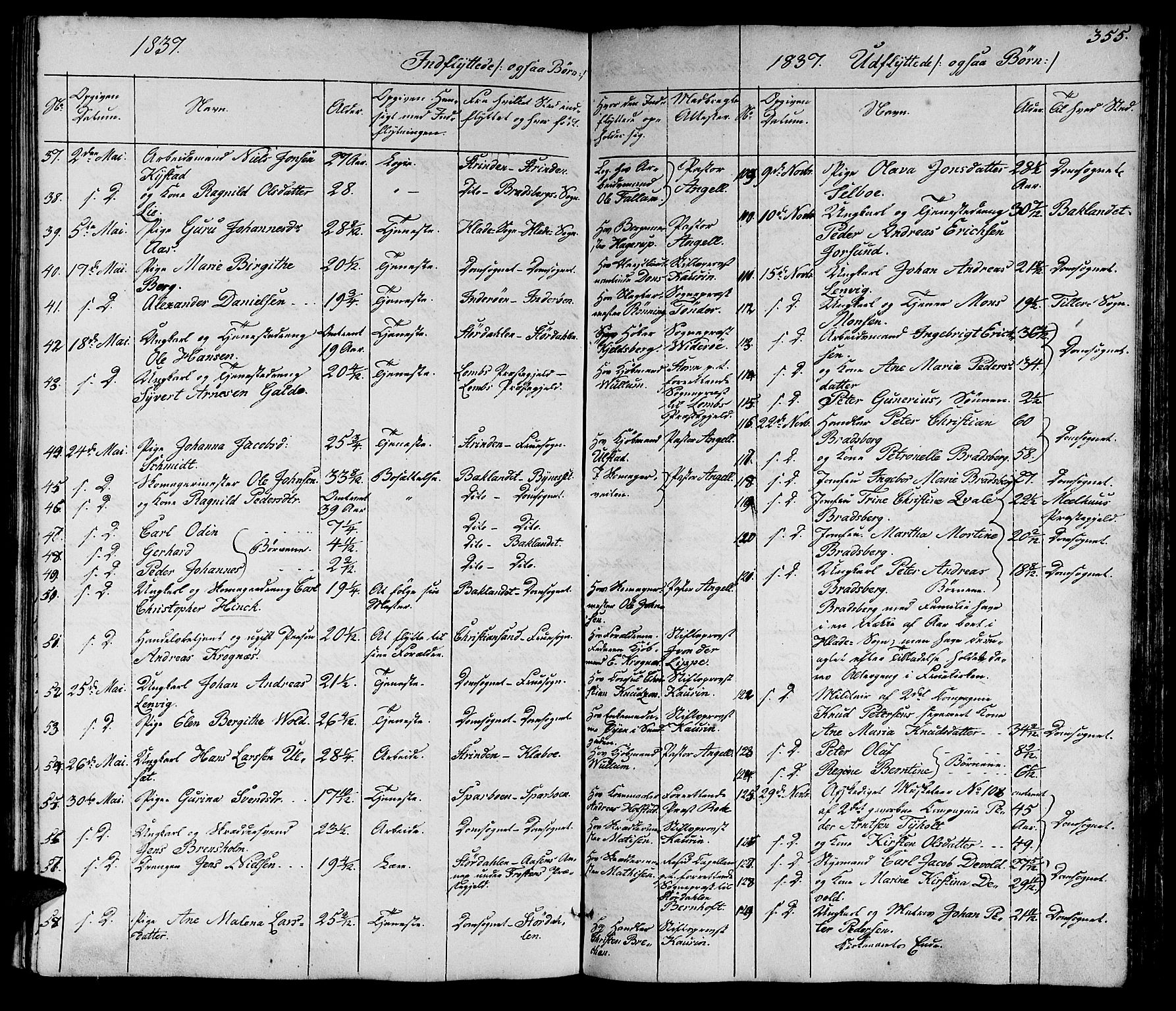 Ministerialprotokoller, klokkerbøker og fødselsregistre - Sør-Trøndelag, AV/SAT-A-1456/602/L0136: Klokkerbok nr. 602C04, 1833-1845, s. 355