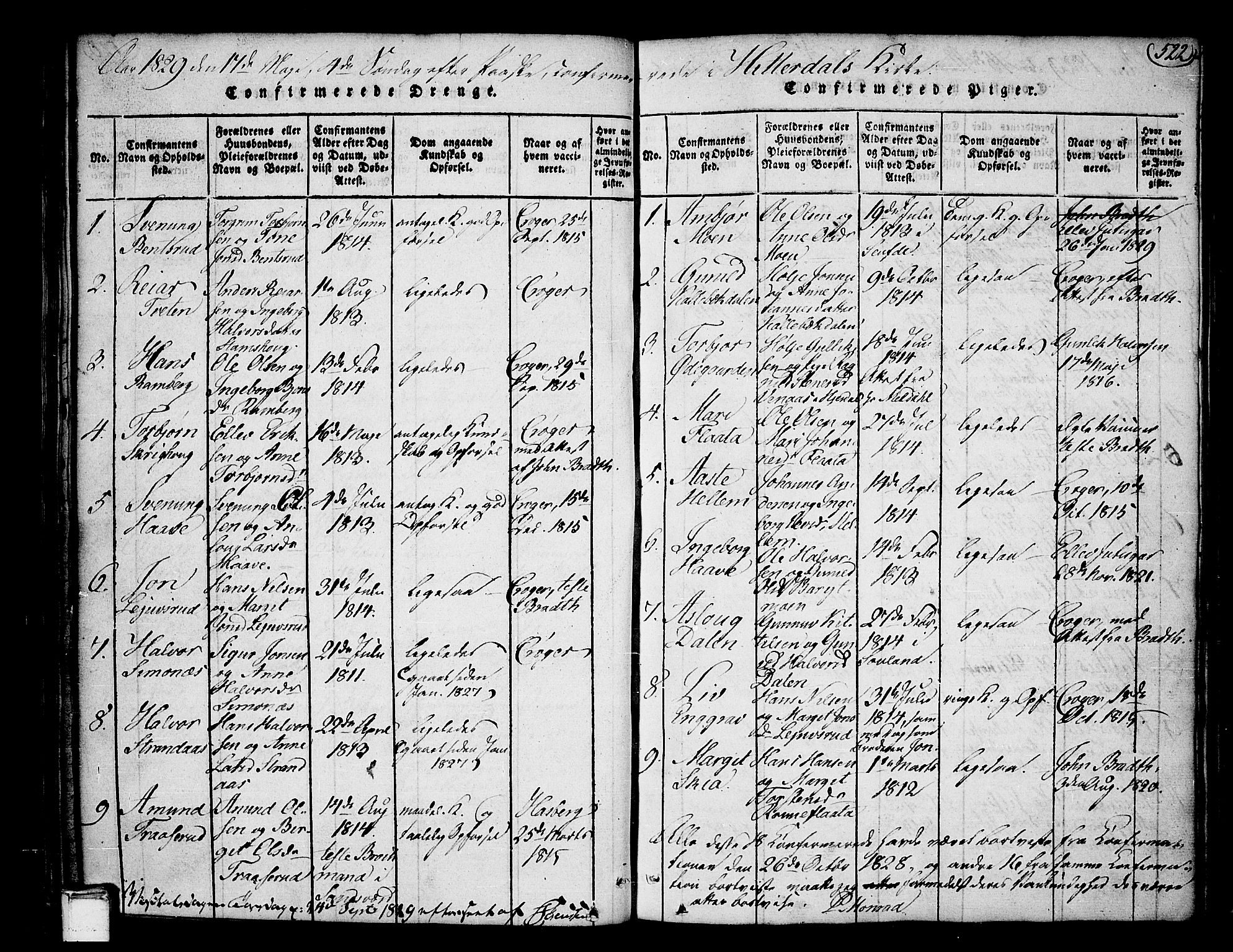 Heddal kirkebøker, AV/SAKO-A-268/F/Fa/L0005: Ministerialbok nr. I 5, 1814-1837, s. 521-522
