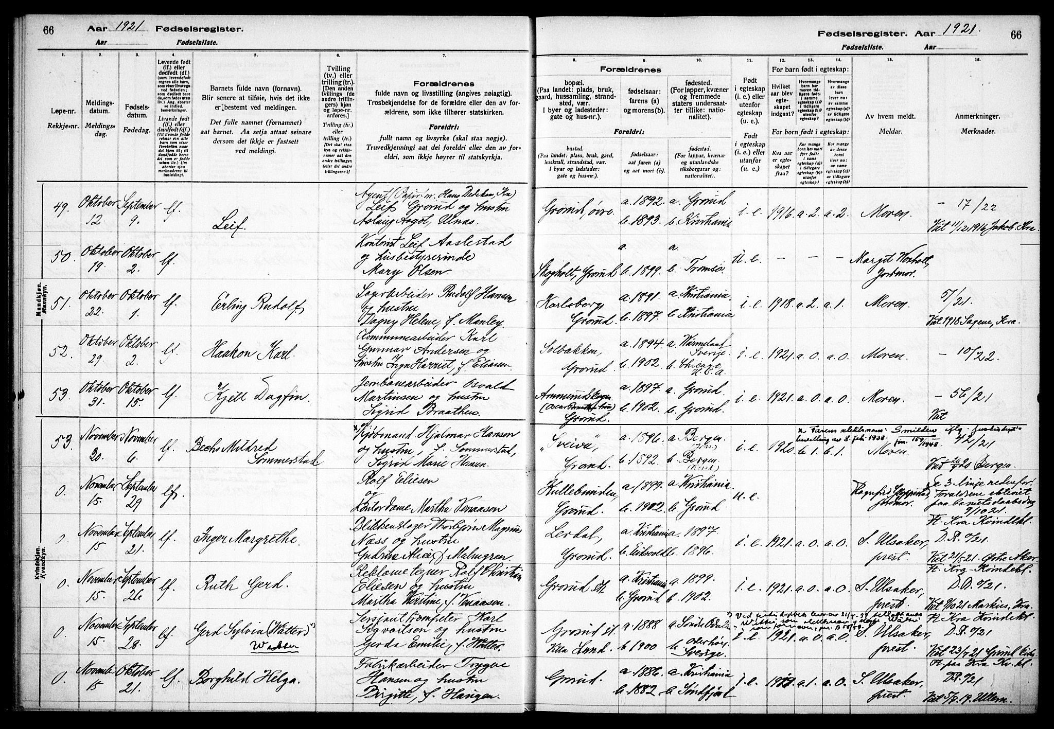 Østre Aker prestekontor Kirkebøker, AV/SAO-A-10840/J/Jb/L0001: Fødselsregister nr. II 1, 1916-1932, s. 66