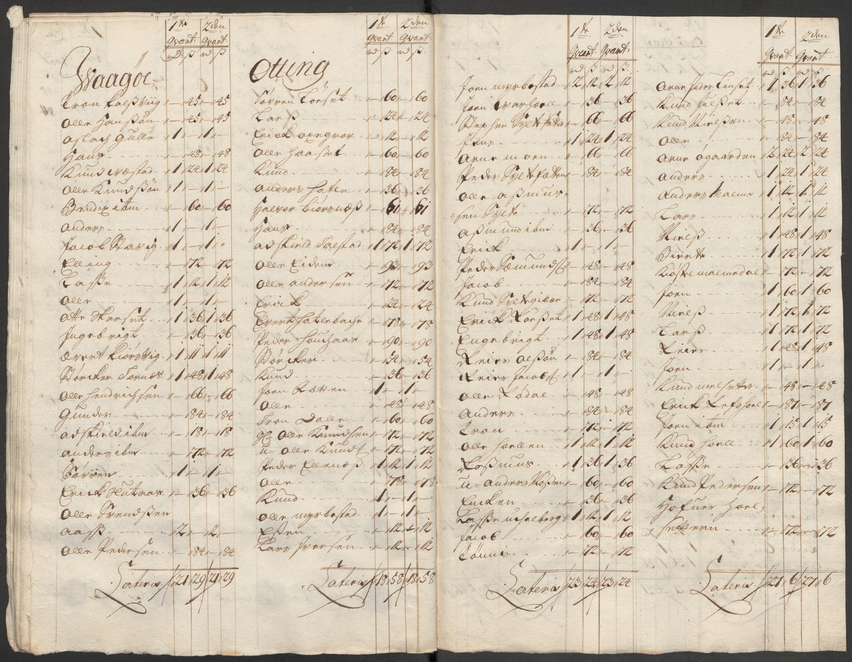 Rentekammeret inntil 1814, Reviderte regnskaper, Fogderegnskap, AV/RA-EA-4092/R55/L3665: Fogderegnskap Romsdal, 1718, s. 120