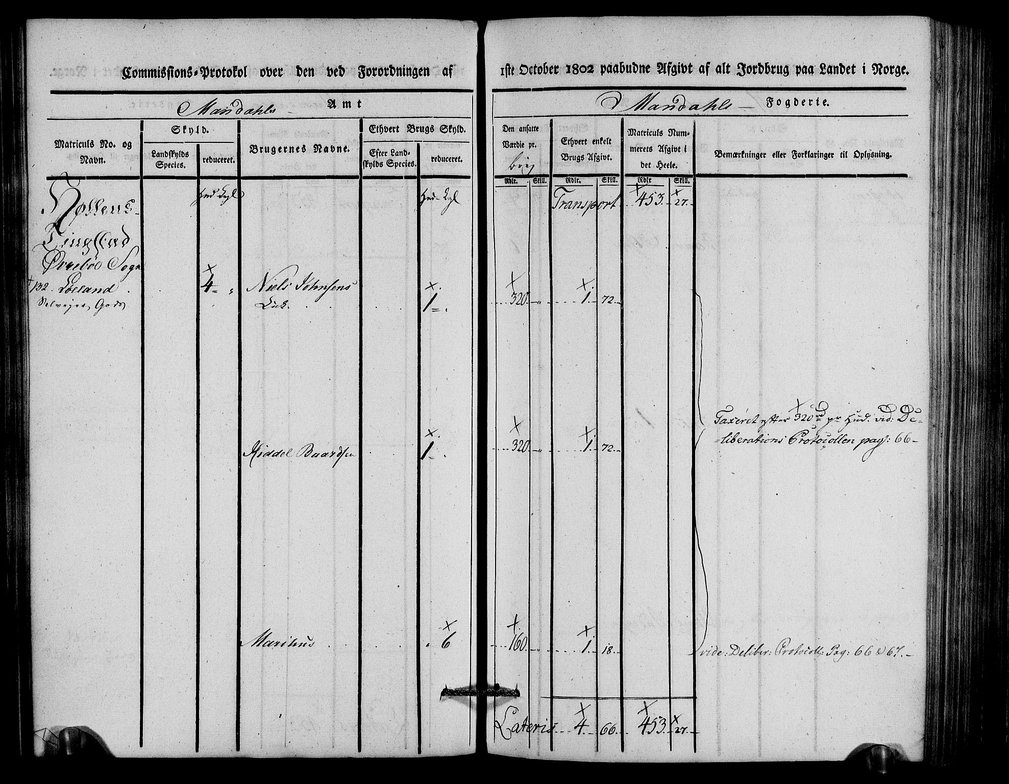 Rentekammeret inntil 1814, Realistisk ordnet avdeling, AV/RA-EA-4070/N/Ne/Nea/L0088: Mandal fogderi. Kommisjonsprotokoll "Nr. 2", for Søgne, Greipstad, Hægeland, Øvrebø, Oddernes, Tveit og Vennesla sogn, 1803, s. 115