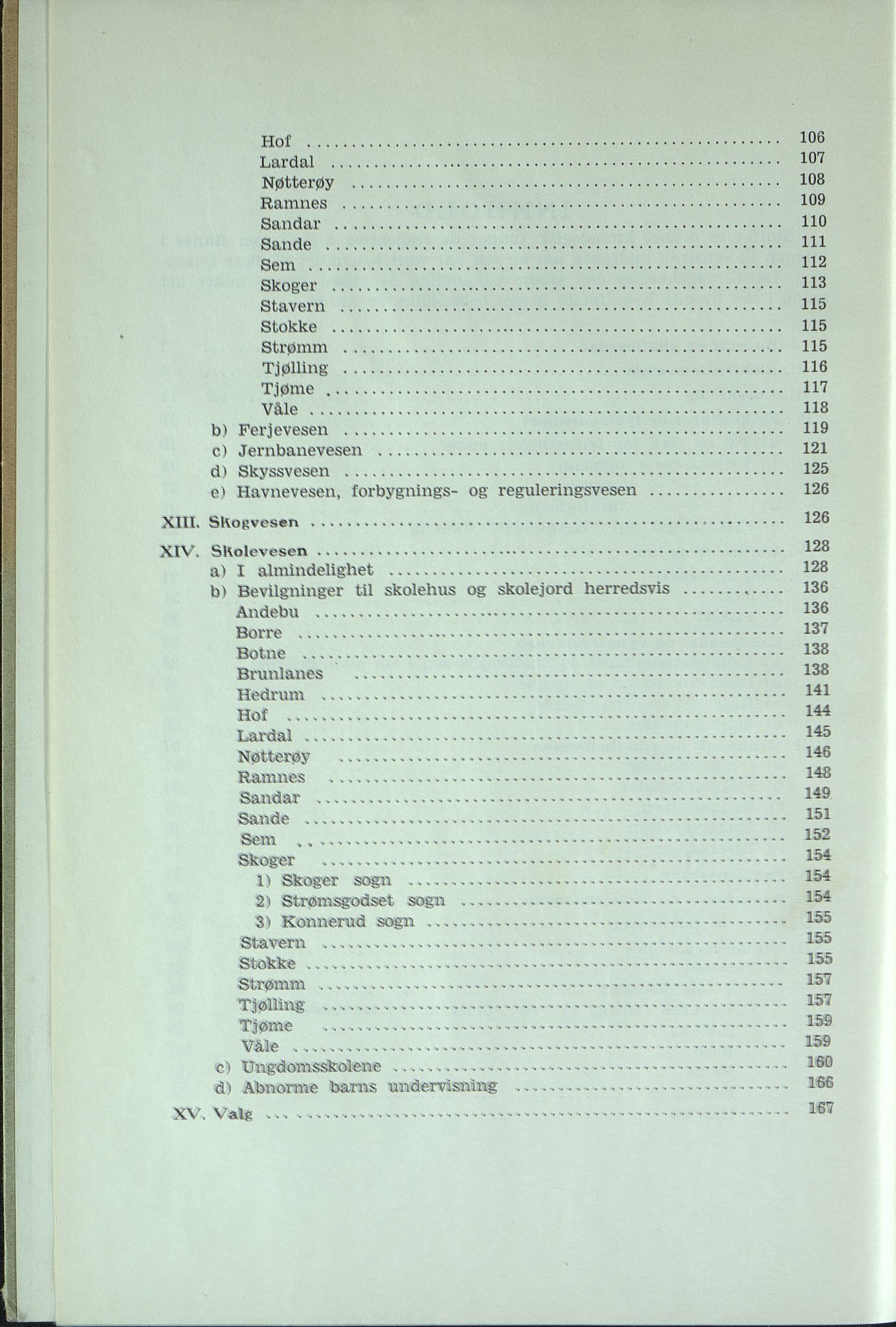 Vestfold fylkeskommune. Fylkestinget, VEMU/A-1315/A/Aa/L0002: Register for fylkestingsforhandlinger, 1901-1938