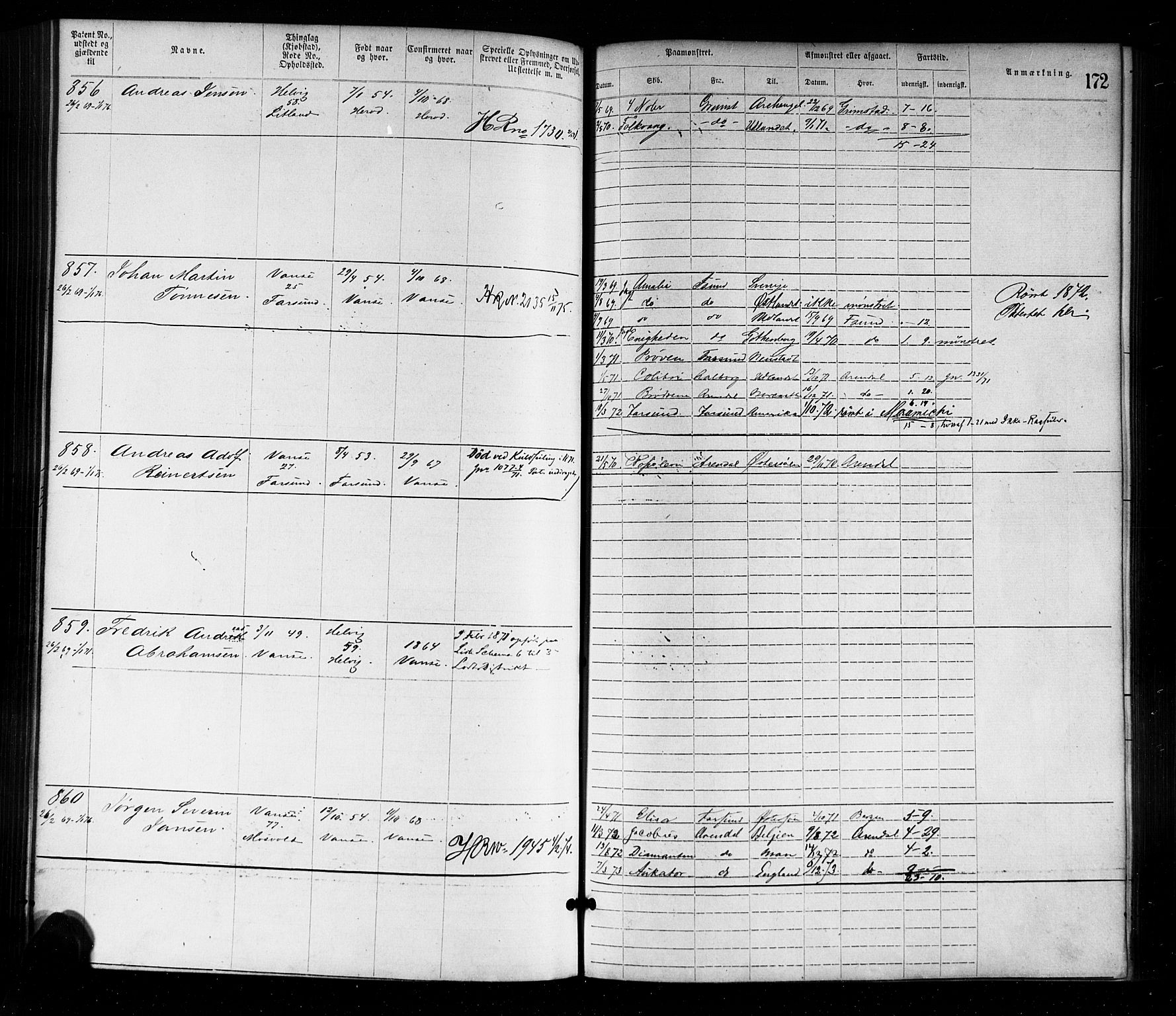 Farsund mønstringskrets, AV/SAK-2031-0017/F/Fa/L0001: Annotasjonsrulle nr 1-1920 med register, M-1, 1869-1877, s. 201