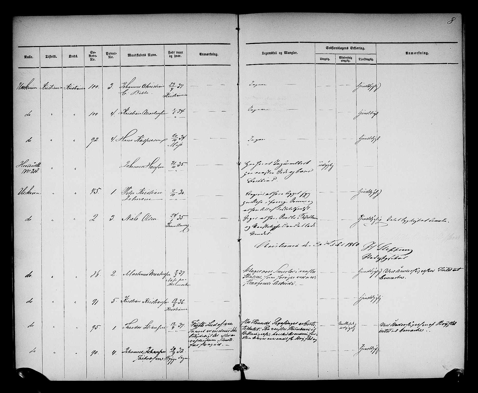 Oslo mønstringsdistrikt, AV/SAO-A-10569/L/La/L0001: Legevisitasjonsprotokoll, 1860-1873, s. 10