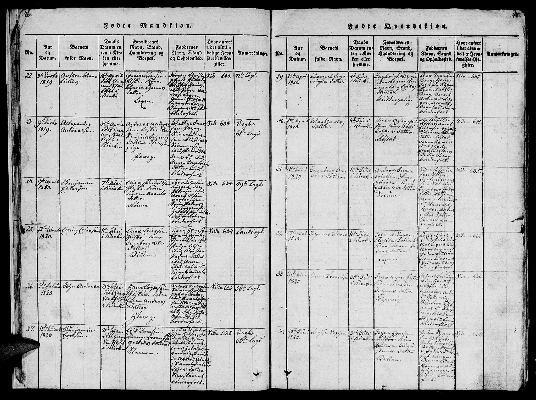 Ministerialprotokoller, klokkerbøker og fødselsregistre - Sør-Trøndelag, AV/SAT-A-1456/659/L0744: Klokkerbok nr. 659C01, 1818-1825, s. 46-47