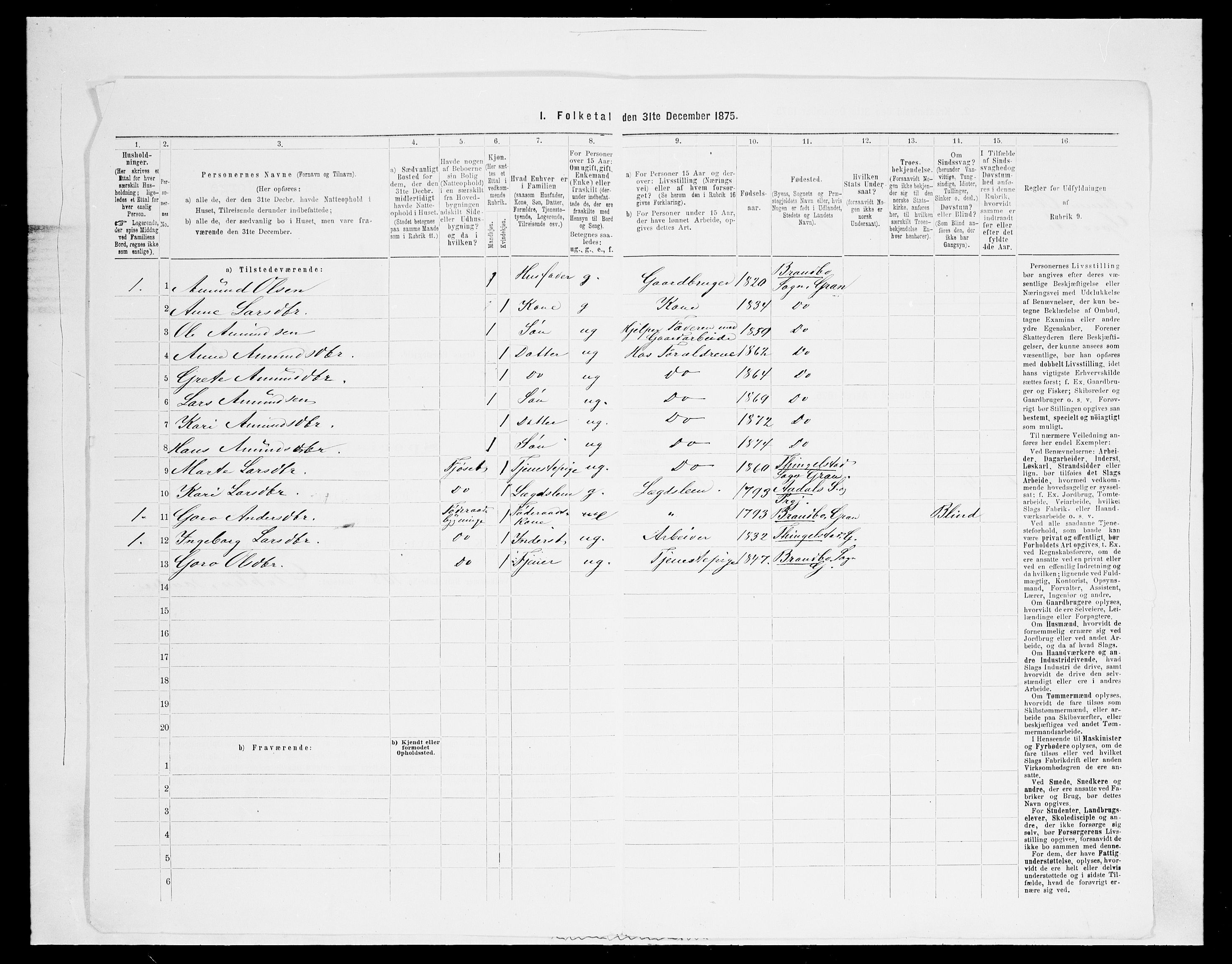 SAH, Folketelling 1875 for 0534P Gran prestegjeld, 1875, s. 554