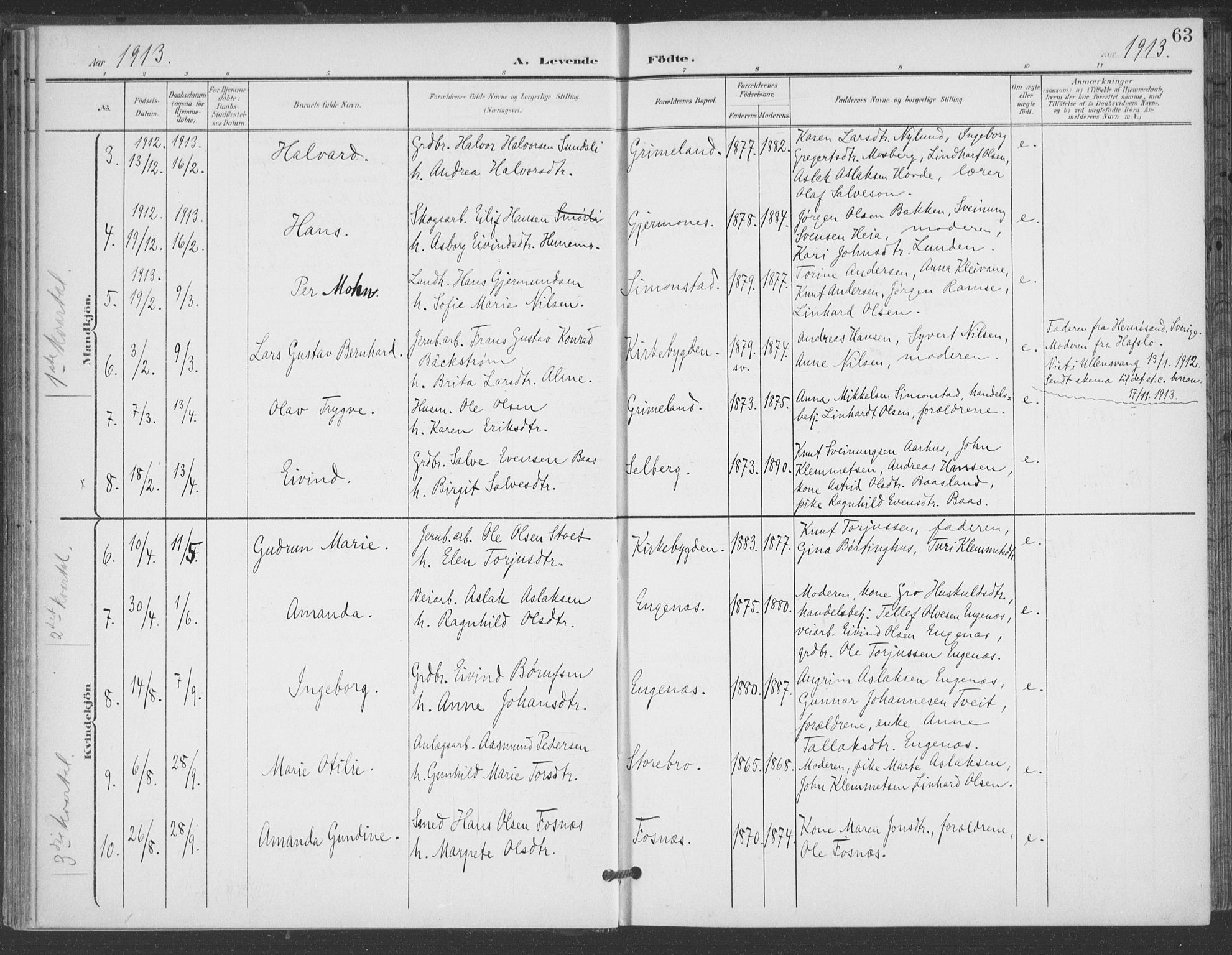 Åmli sokneprestkontor, AV/SAK-1111-0050/F/Fa/Fac/L0012: Ministerialbok nr. A 12, 1900-1914, s. 63