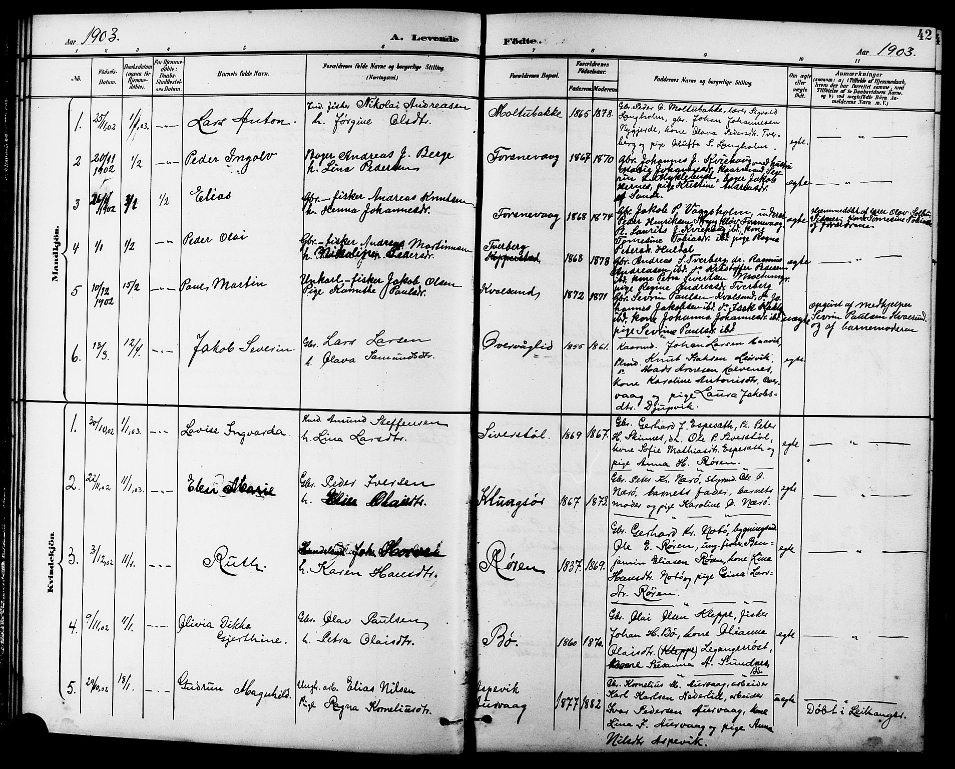 Ministerialprotokoller, klokkerbøker og fødselsregistre - Møre og Romsdal, AV/SAT-A-1454/507/L0082: Klokkerbok nr. 507C05, 1896-1914, s. 42