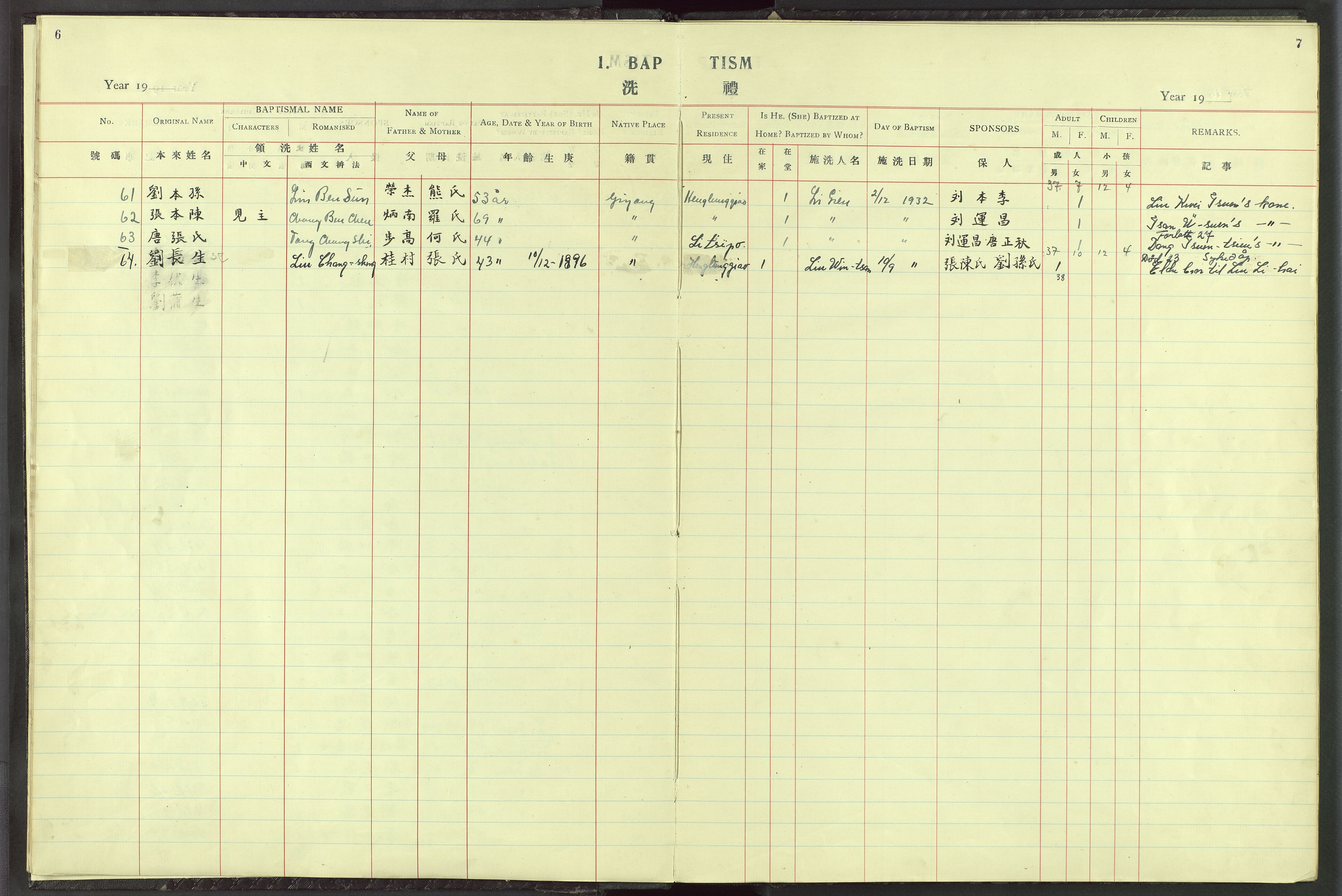 Det Norske Misjonsselskap - utland - Kina (Hunan), VID/MA-A-1065/Dm/L0026: Ministerialbok nr. 64, 1920-1932, s. 6-7