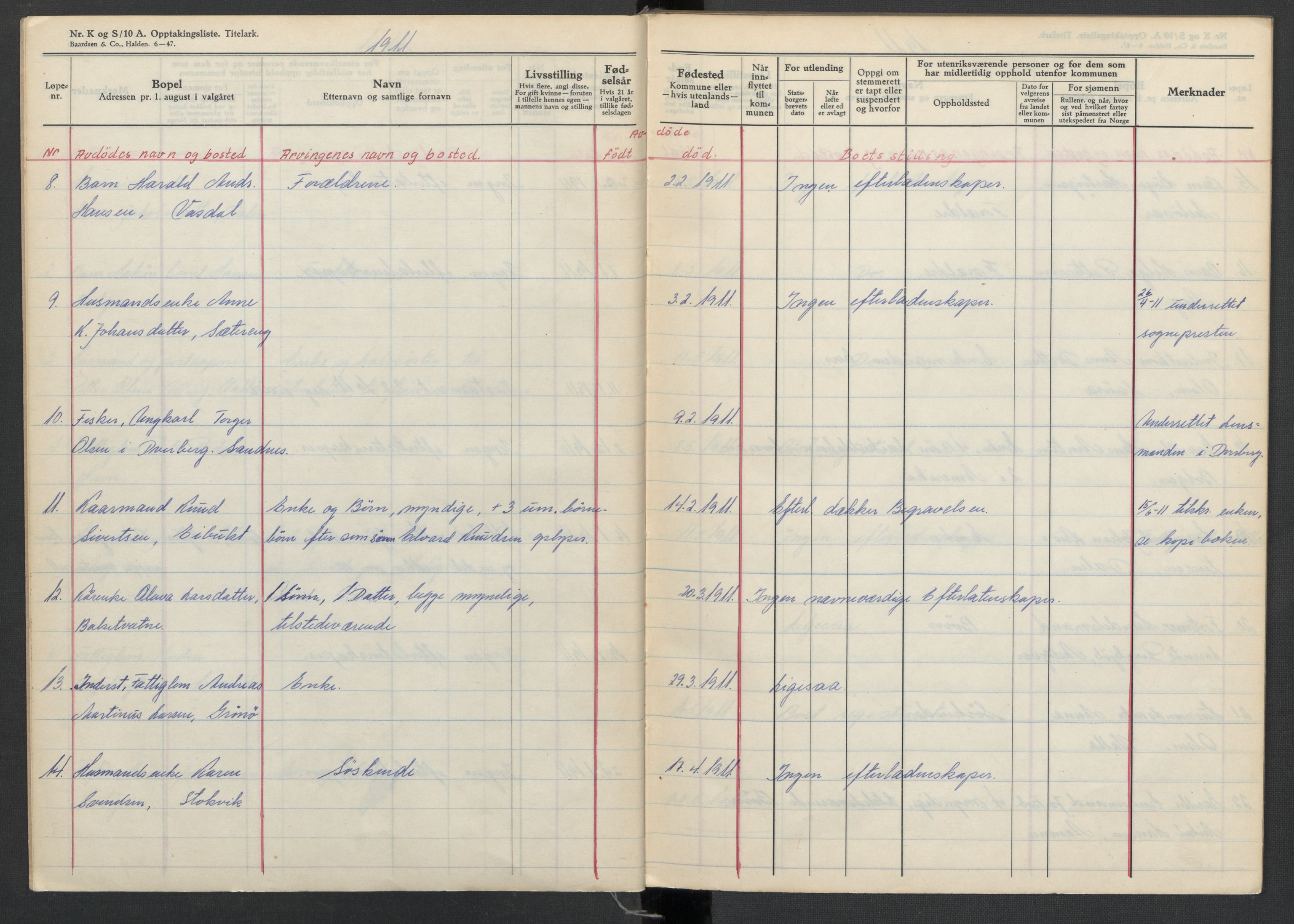 Meløy lensmannskontor, AV/SAT-A-5701/1/02/L0001: 2.01.01 - Dødsfallsprotokoll, 1911-1917