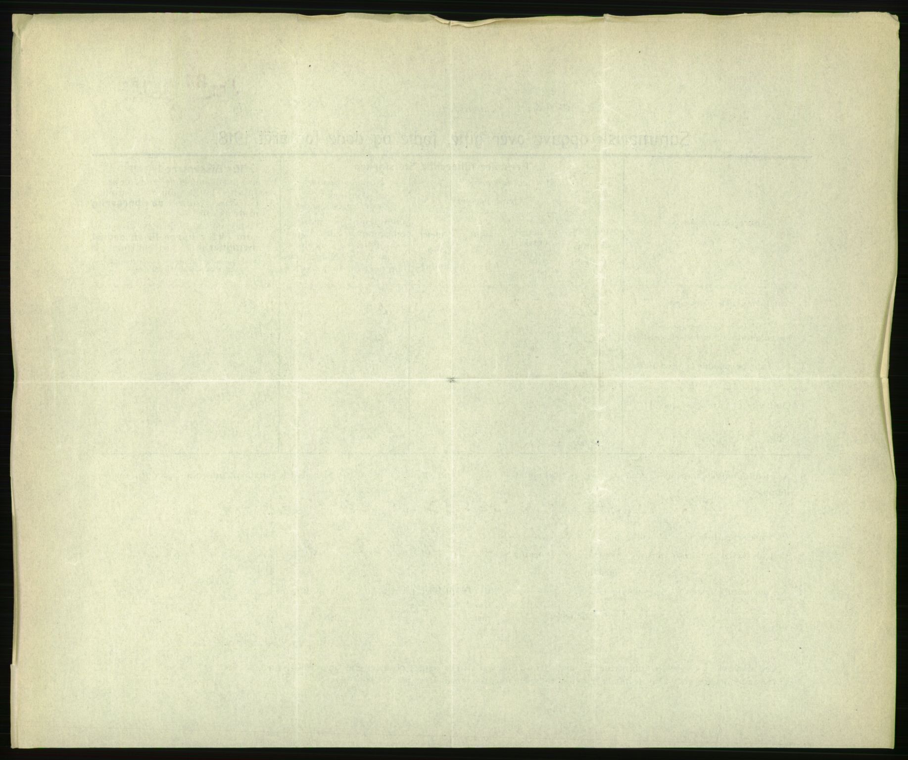 Statistisk sentralbyrå, Sosiodemografiske emner, Befolkning, RA/S-2228/D/Df/Dfb/Dfbh/L0059: Summariske oppgaver over gifte, fødte og døde for hele landet., 1918, s. 1598