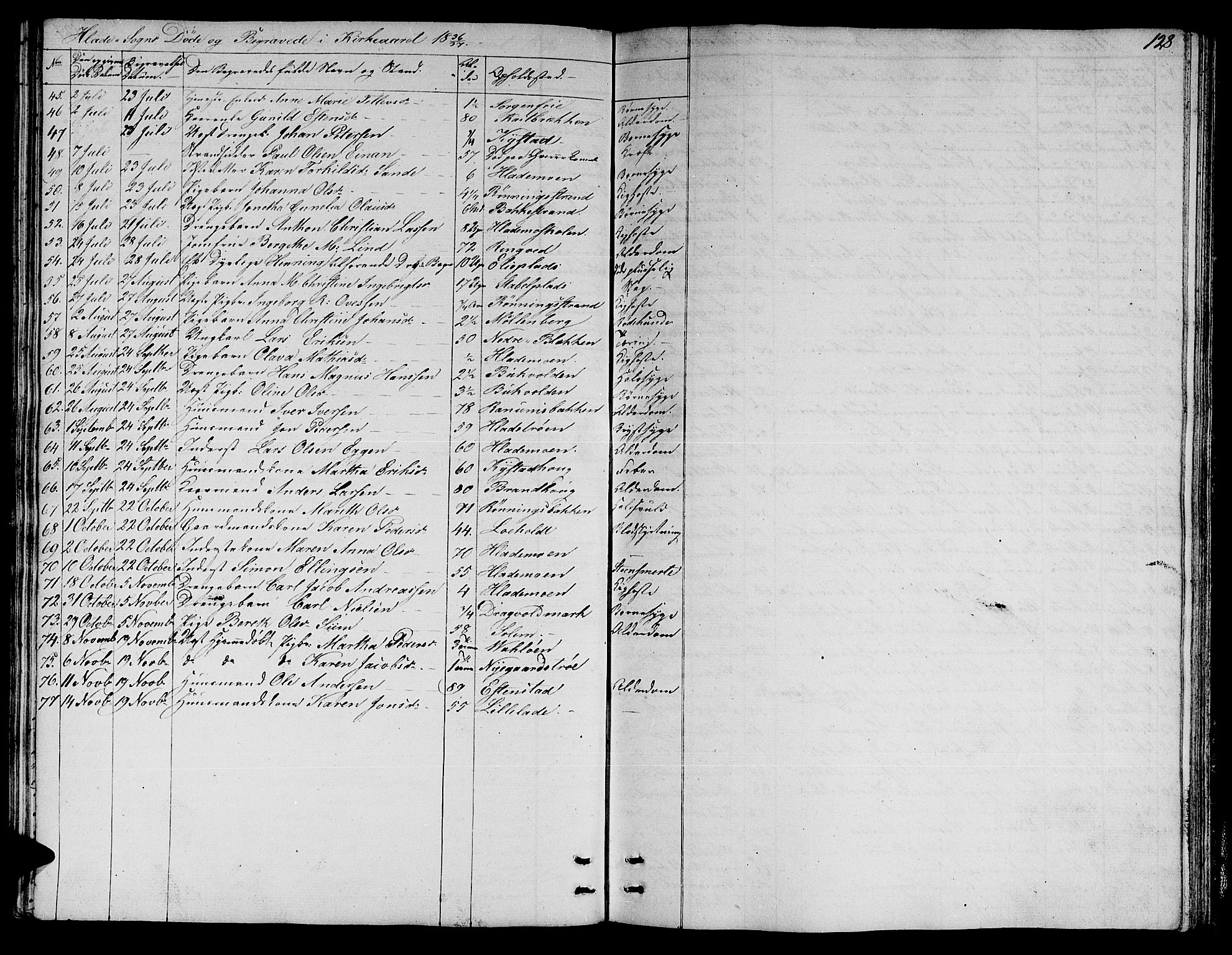 Ministerialprotokoller, klokkerbøker og fødselsregistre - Sør-Trøndelag, AV/SAT-A-1456/606/L0308: Klokkerbok nr. 606C04, 1829-1840, s. 128