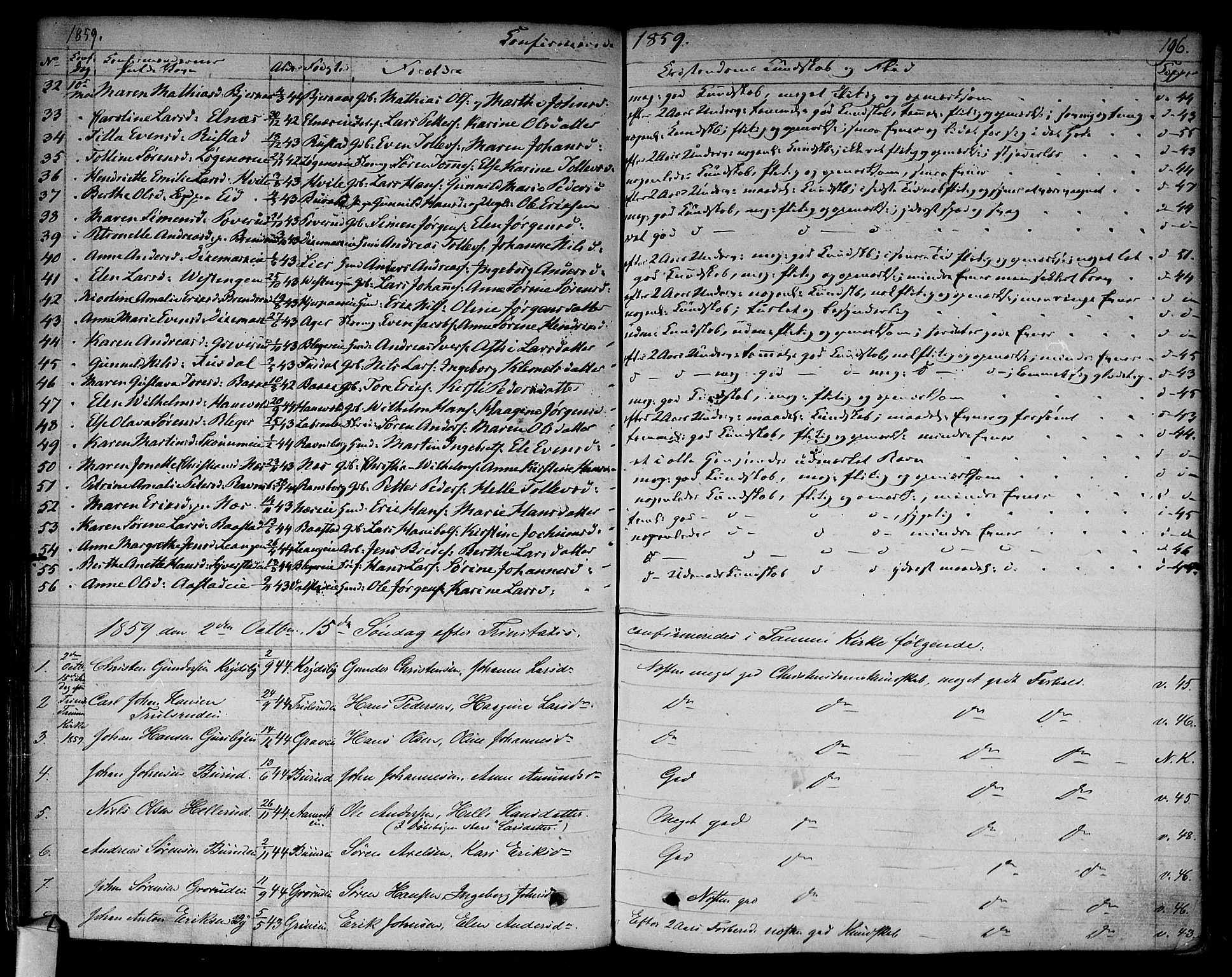 Asker prestekontor Kirkebøker, AV/SAO-A-10256a/F/Fa/L0009: Ministerialbok nr. I 9, 1825-1878, s. 196