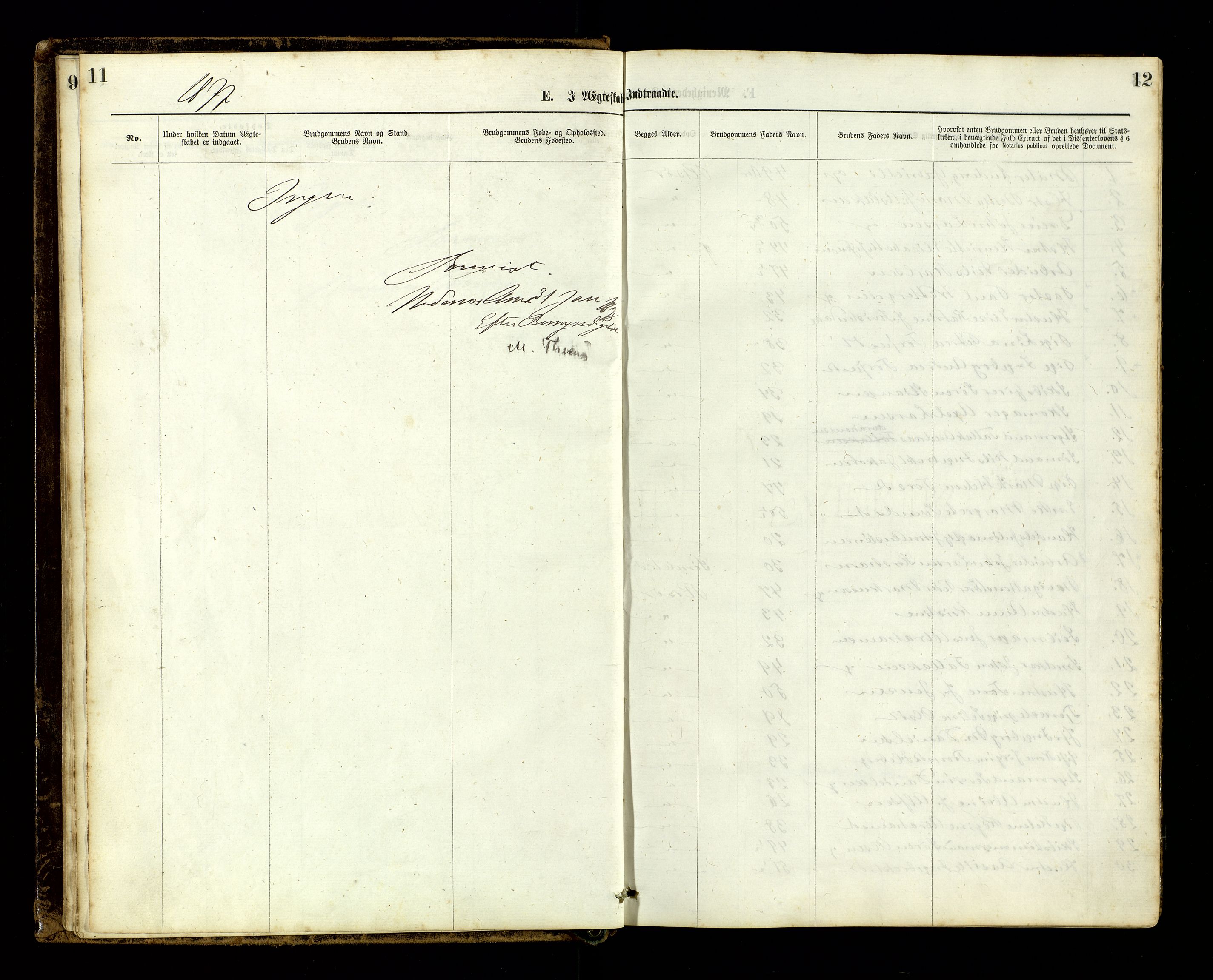 Den evangelisk-lutherske frimenighet, Risør, AV/SAK-1292-0007/F/Fa/L0001: Dissenterprotokoll nr. F 17, 1877-1892, s. 11-12
