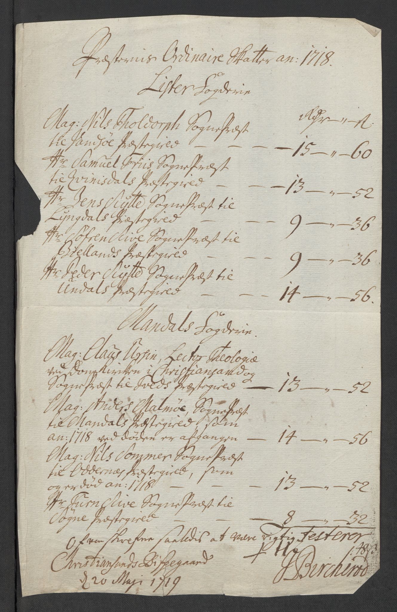 Rentekammeret inntil 1814, Reviderte regnskaper, Fogderegnskap, AV/RA-EA-4092/R43/L2563: Fogderegnskap Lista og Mandal, 1718, s. 39