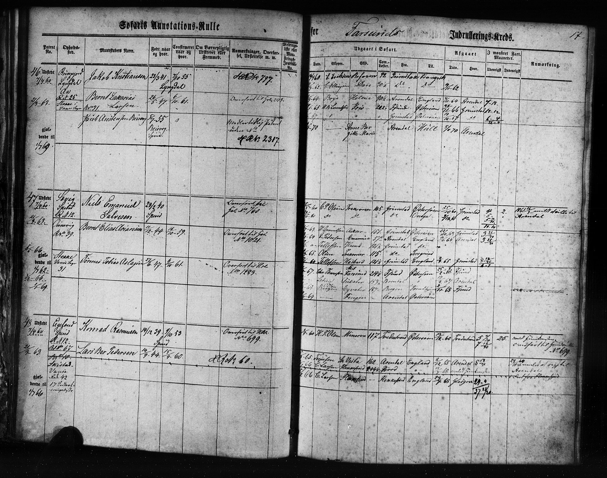 Farsund mønstringskrets, AV/SAK-2031-0017/F/Fa/L0004: Annotasjonsrulle nr 1-795 med register, Z-1, 1860-1865, s. 46