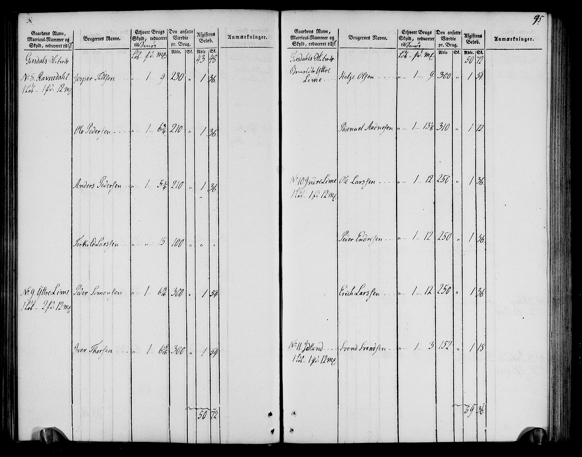 Rentekammeret inntil 1814, Realistisk ordnet avdeling, AV/RA-EA-4070/N/Ne/Nea/L0099: Jæren og Dalane fogderi. Oppebørselsregister, 1803-1804, s. 99