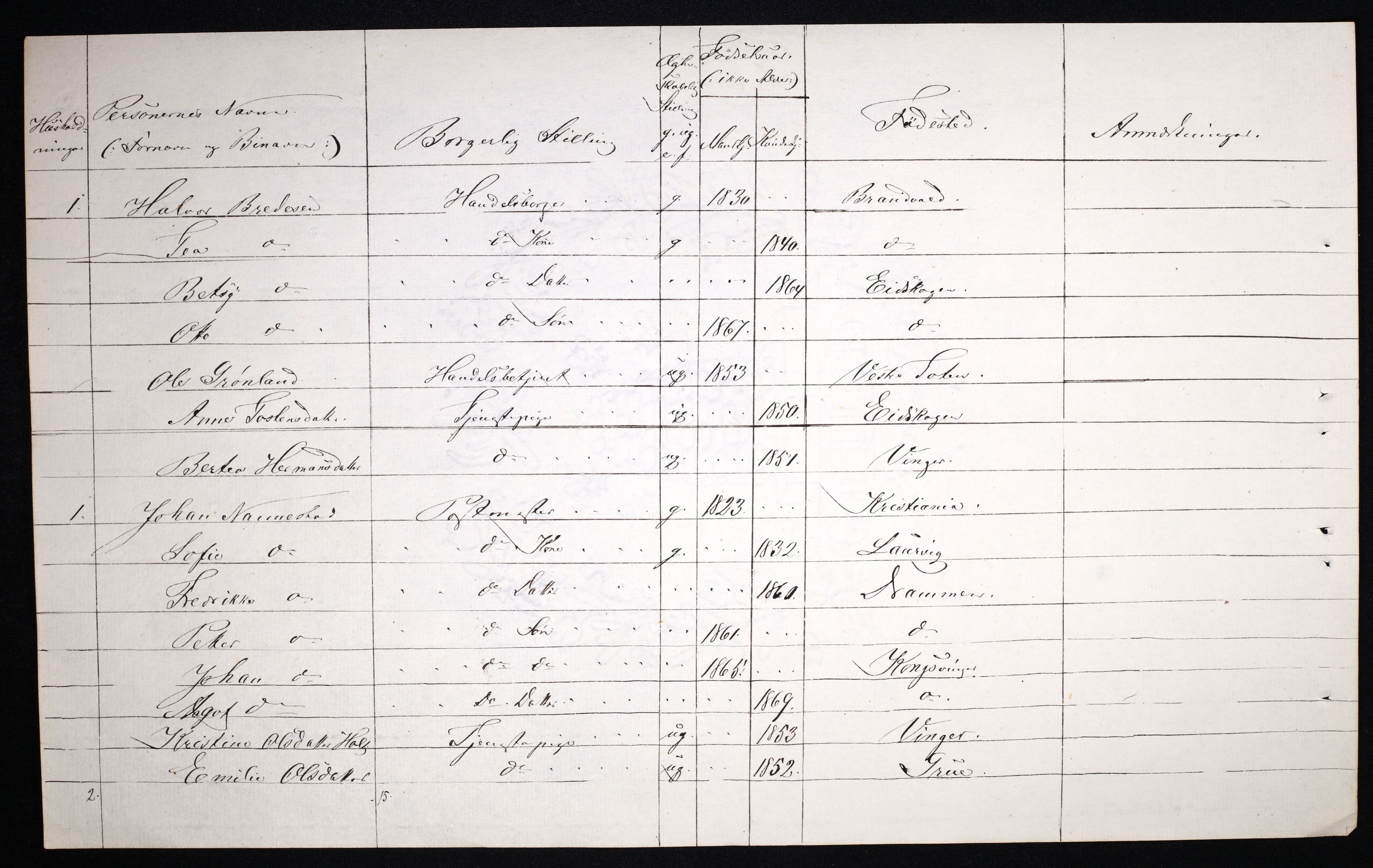 RA, Folketelling 1870 for 0402 Kongsvinger kjøpstad, 1870, s. 67