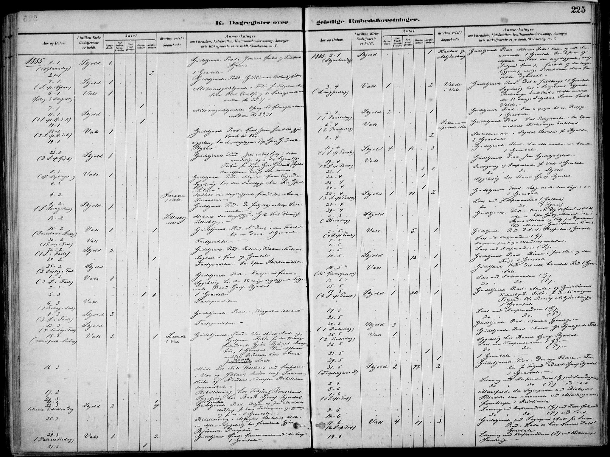 Skjold sokneprestkontor, AV/SAST-A-101847/H/Ha/Haa/L0010: Ministerialbok nr. A 10, 1882-1897, s. 225