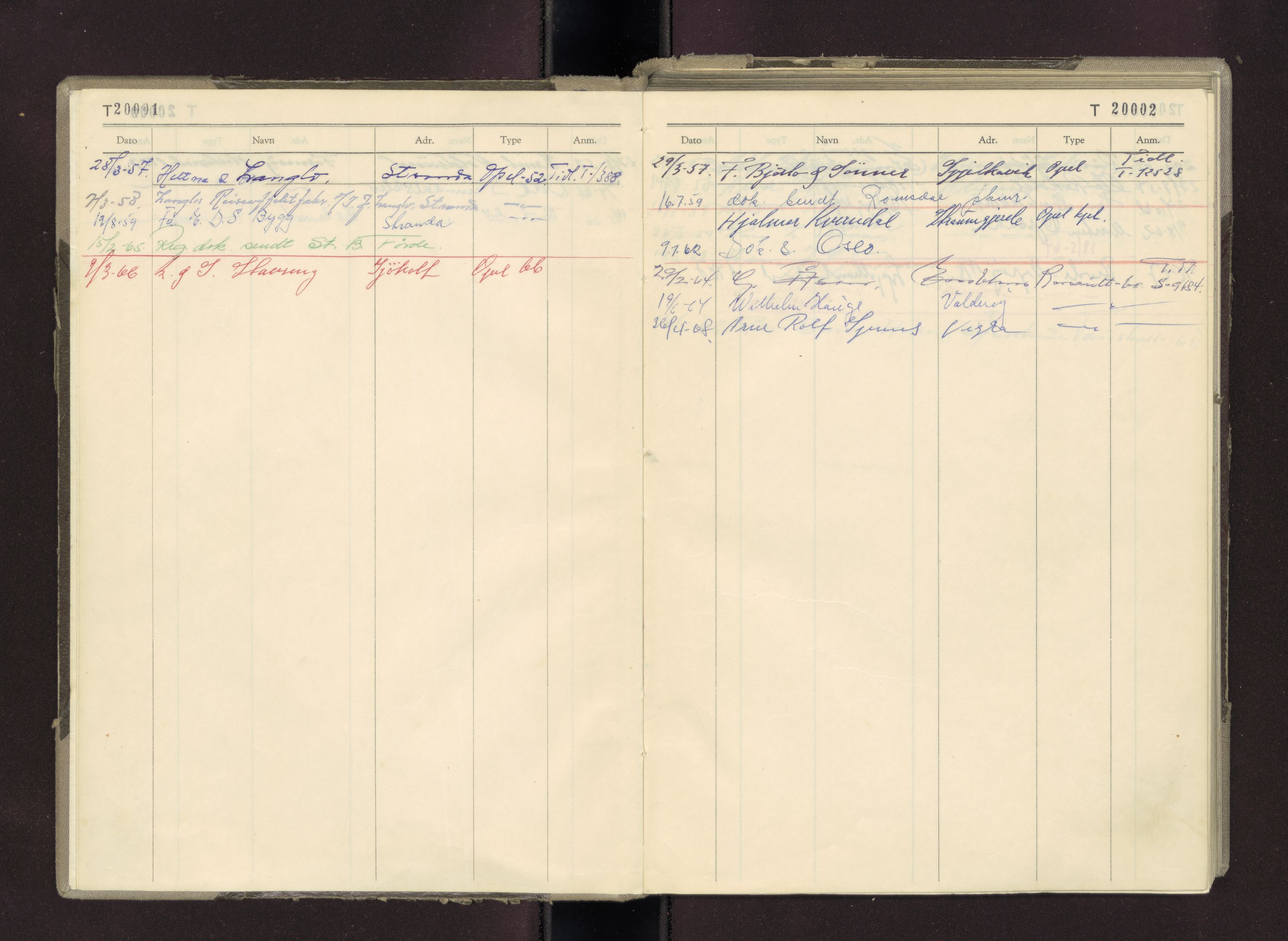 Møre og Romsdal vegkontor - Ålesund trafikkstasjon, AV/SAT-A-4099/F/Fc/L0014: Bilregister; T 20000 - T 20500, 1955-1970