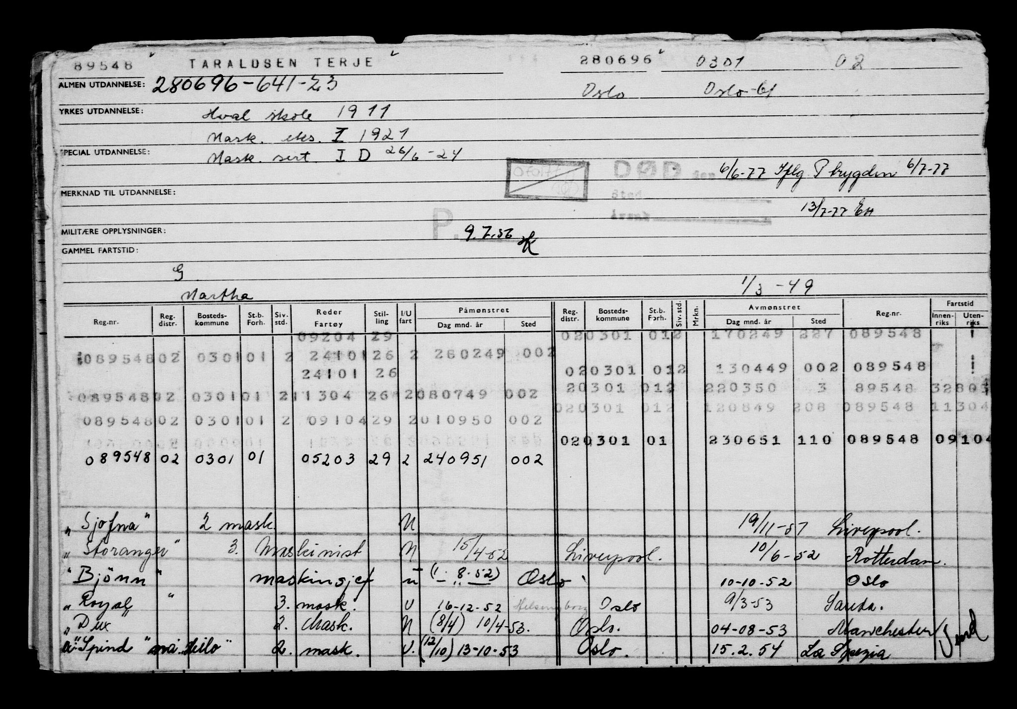 Direktoratet for sjømenn, AV/RA-S-3545/G/Gb/L0022: Hovedkort, 1896, s. 361