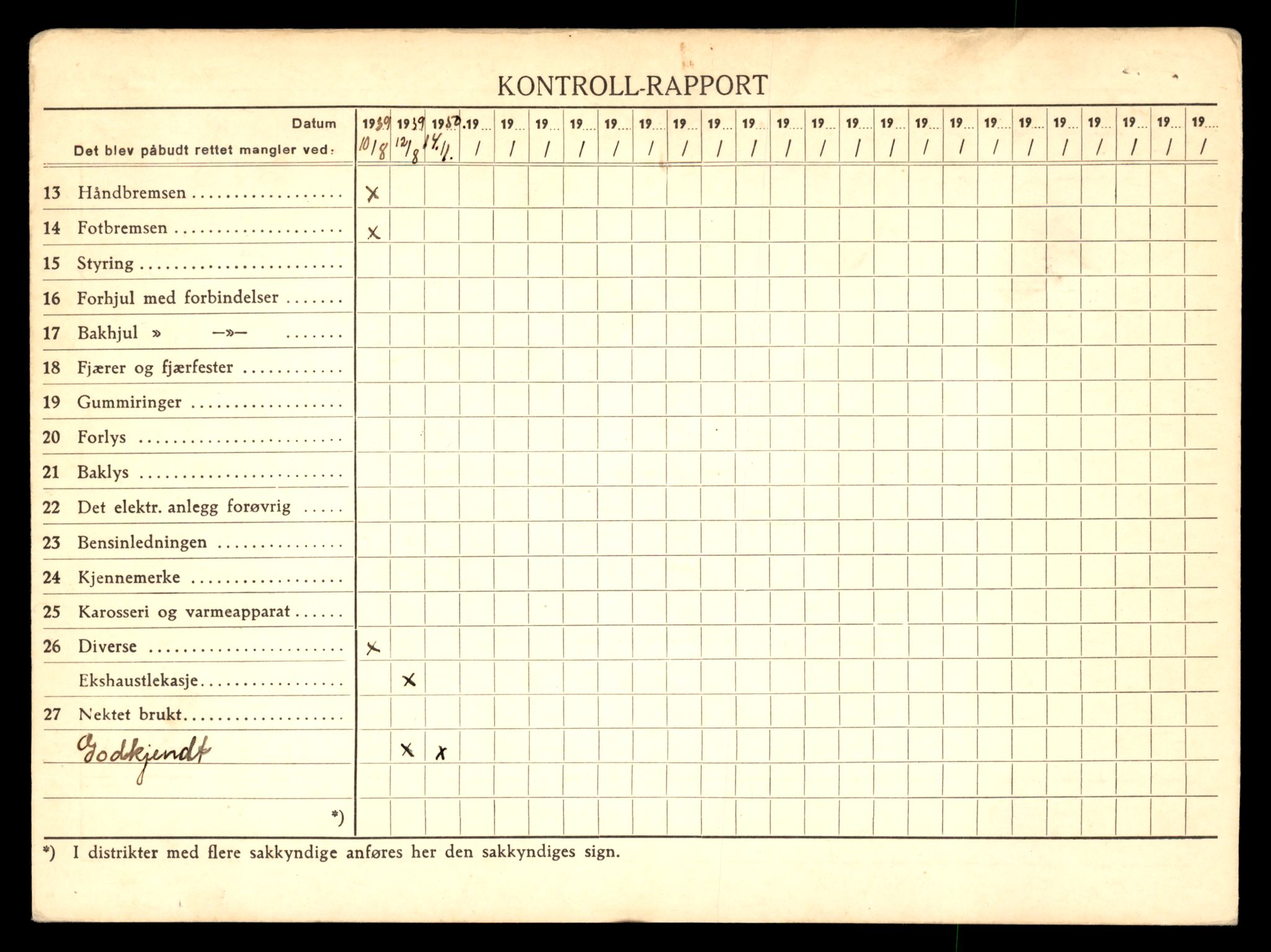 Møre og Romsdal vegkontor - Ålesund trafikkstasjon, AV/SAT-A-4099/F/Fe/L0016: Registreringskort for kjøretøy T 1851 - T 1984, 1927-1998, s. 200