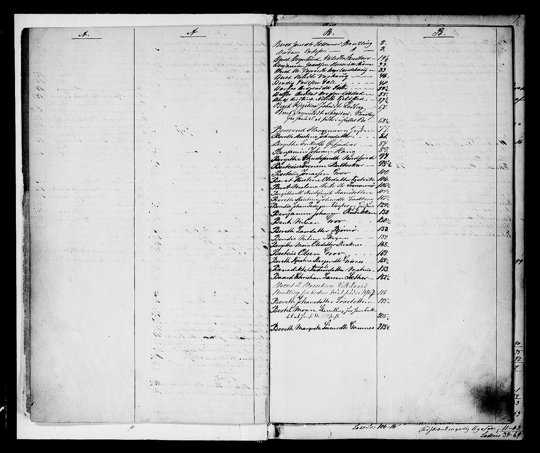 Senja sorenskriveri 1855-, AV/SATØ-S-0048/1/G/Gd/L0754: Skifteutlodningsprotokoll med register, 1859-1867