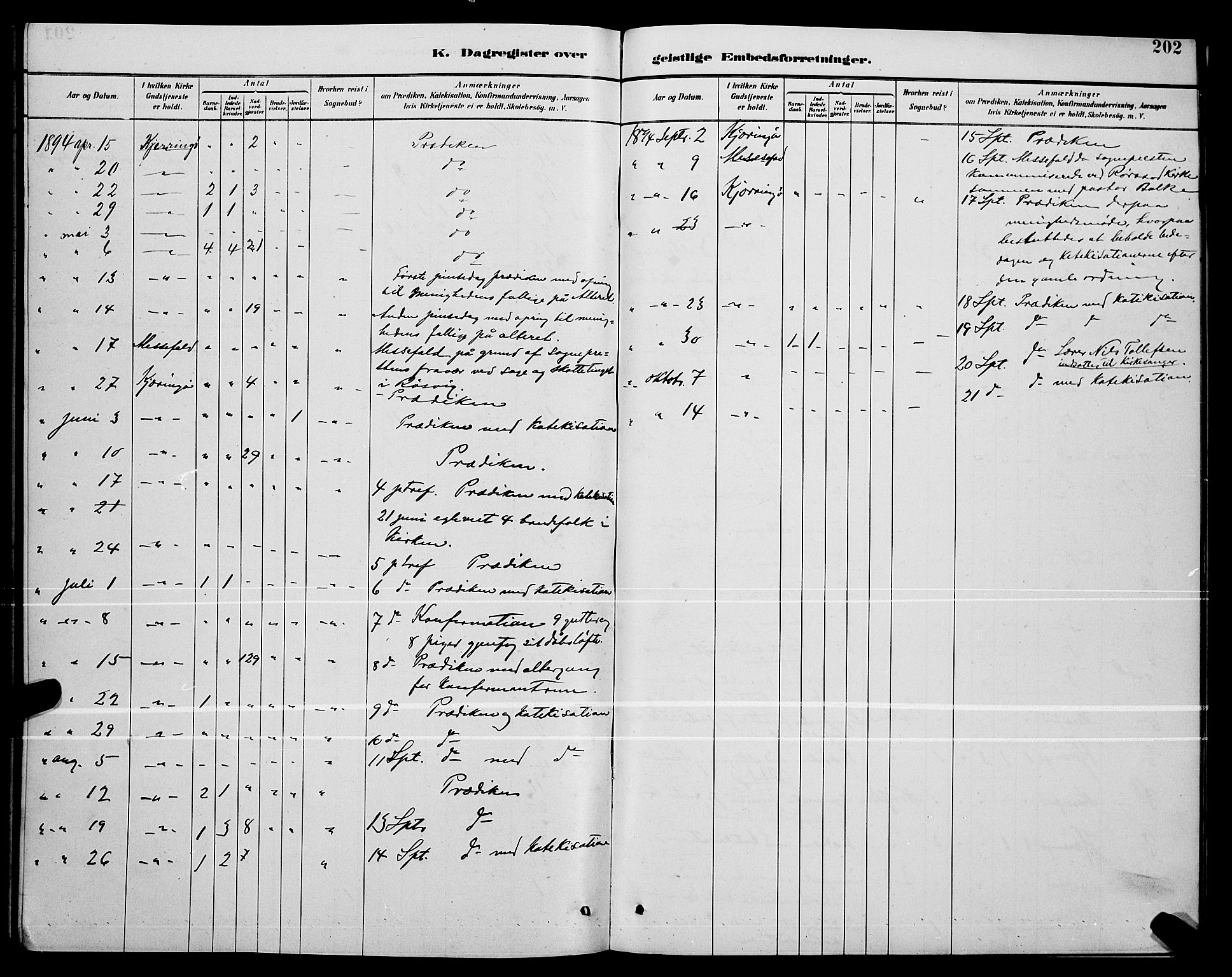 Ministerialprotokoller, klokkerbøker og fødselsregistre - Nordland, AV/SAT-A-1459/803/L0076: Klokkerbok nr. 803C03, 1882-1897, s. 202