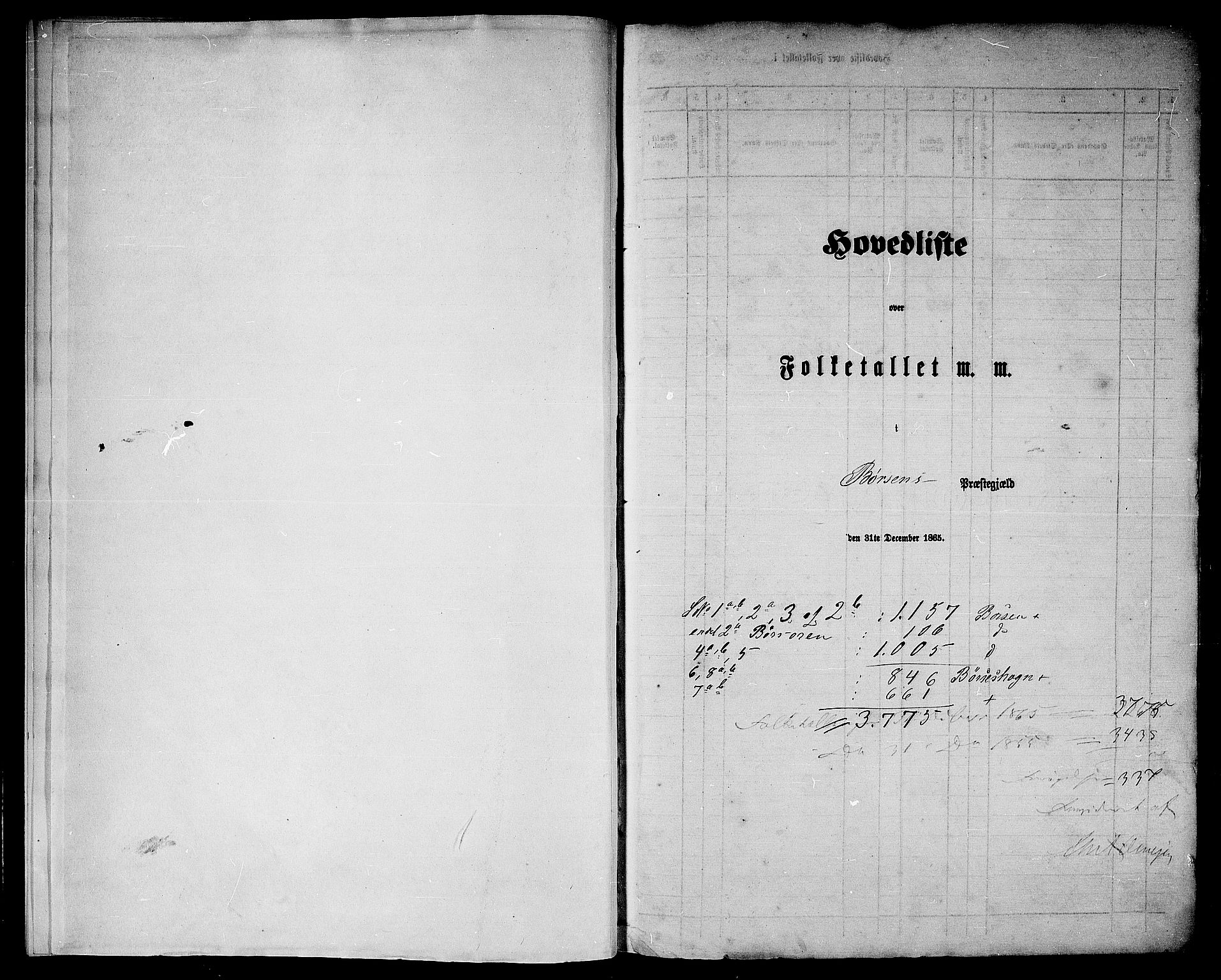 RA, Folketelling 1865 for 1658P Børsa prestegjeld, 1865, s. 5