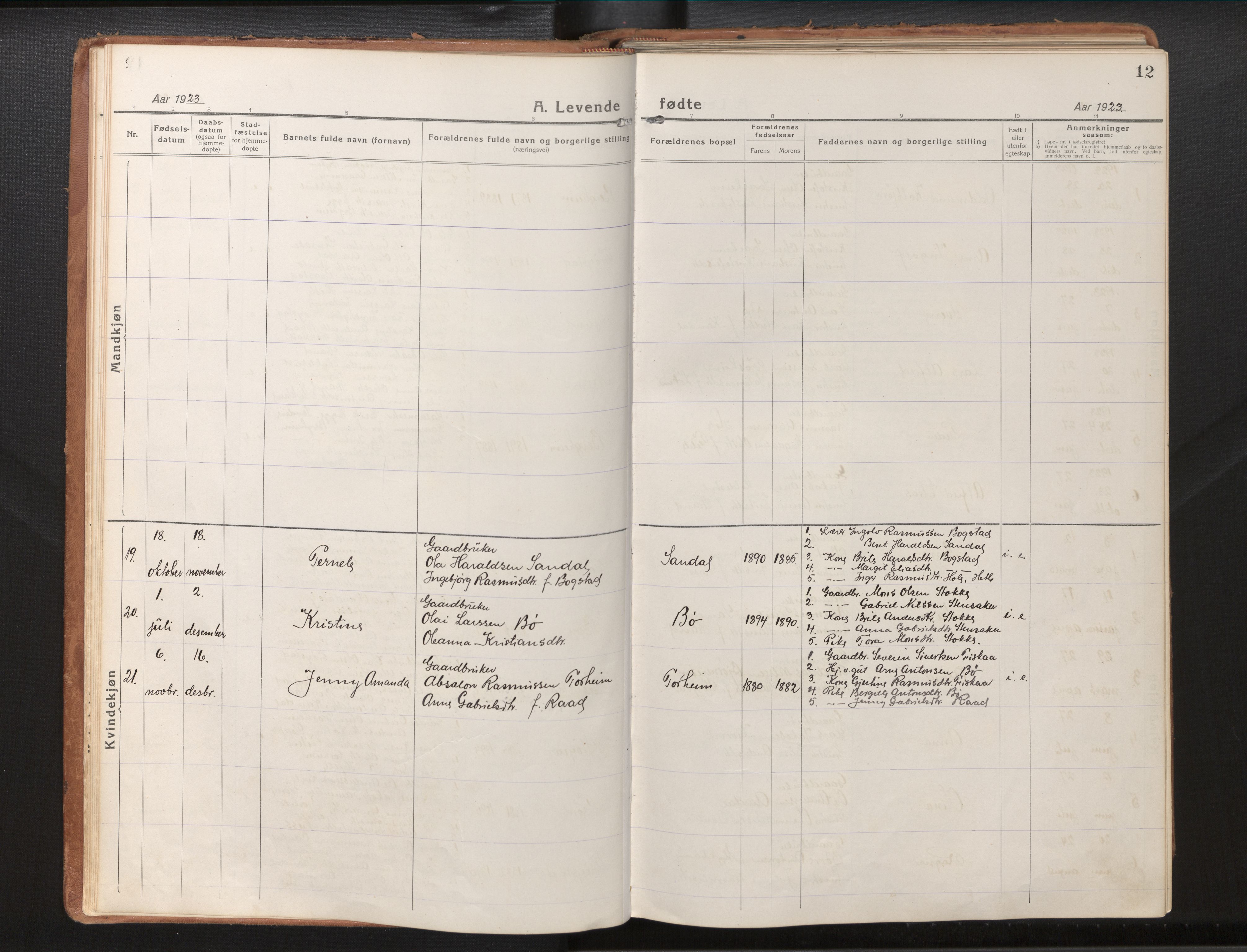 Gloppen sokneprestembete, AV/SAB-A-80101/H/Haa/Haac/L0004: Ministerialbok nr. C 4, 1921-1949, s. 12