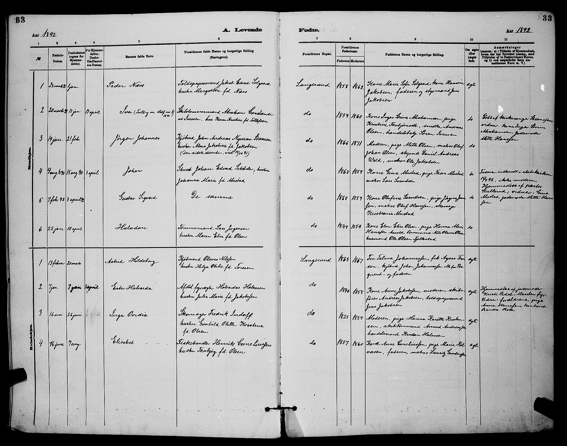 Langesund kirkebøker, SAKO/A-280/G/Ga/L0005: Klokkerbok nr. 5, 1884-1898, s. 33
