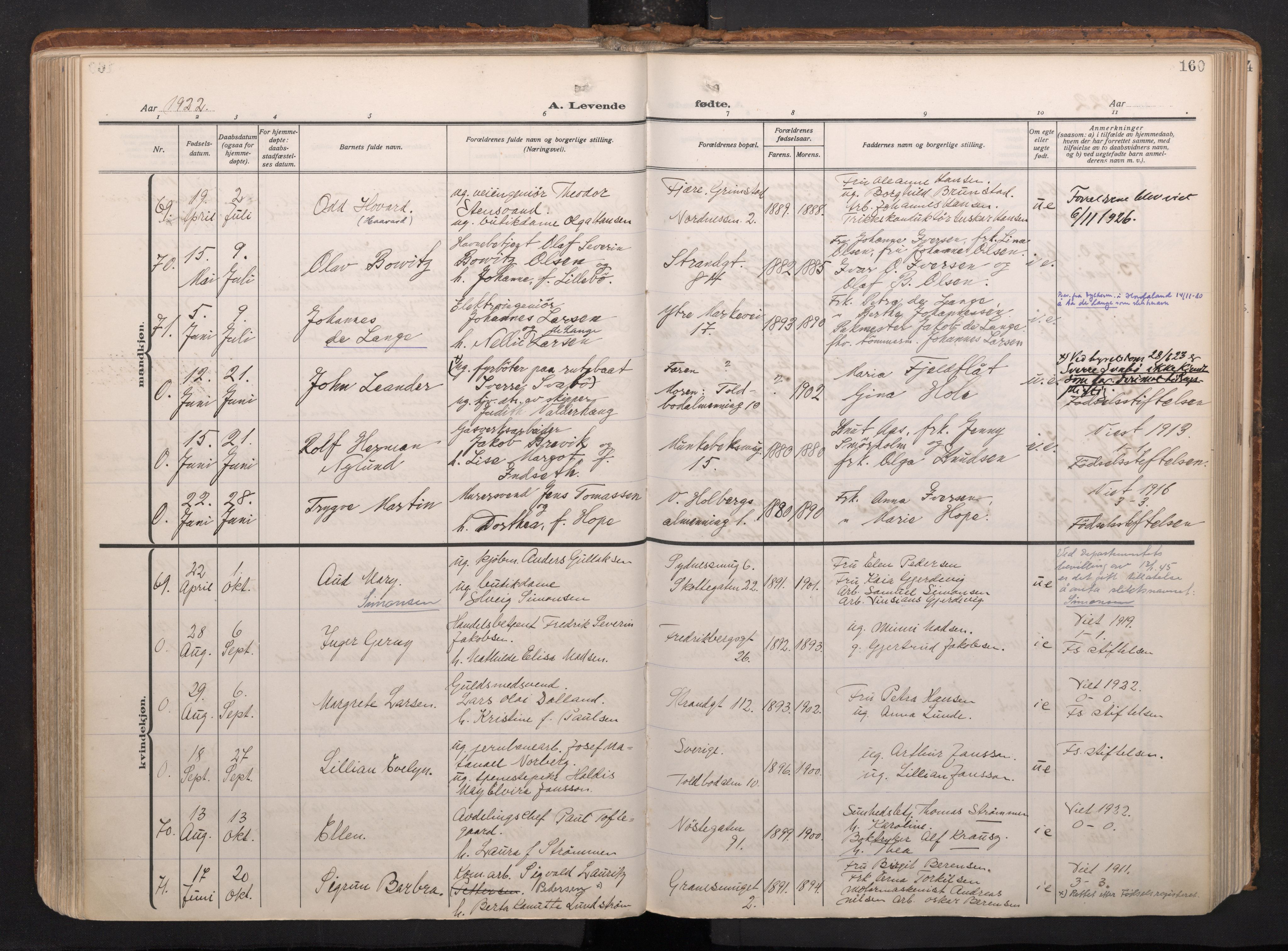 Nykirken Sokneprestembete, AV/SAB-A-77101/H/Haa/L0020: Ministerialbok nr. B 8, 1916-1933, s. 159b-160a