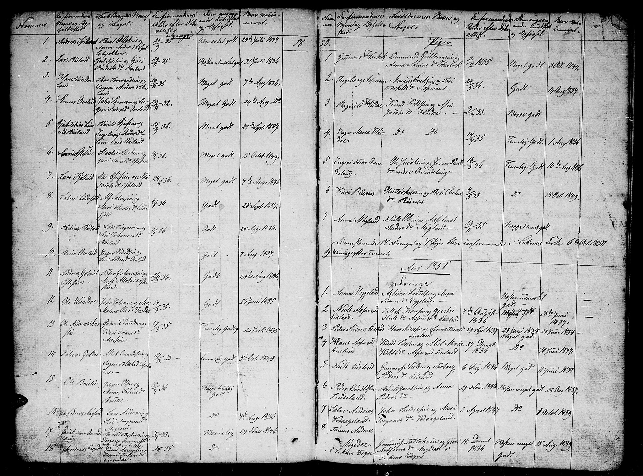 Fjotland sokneprestkontor, AV/SAK-1111-0010/F/Fb/L0002: Klokkerbok nr. B 2, 1841-1871, s. 110