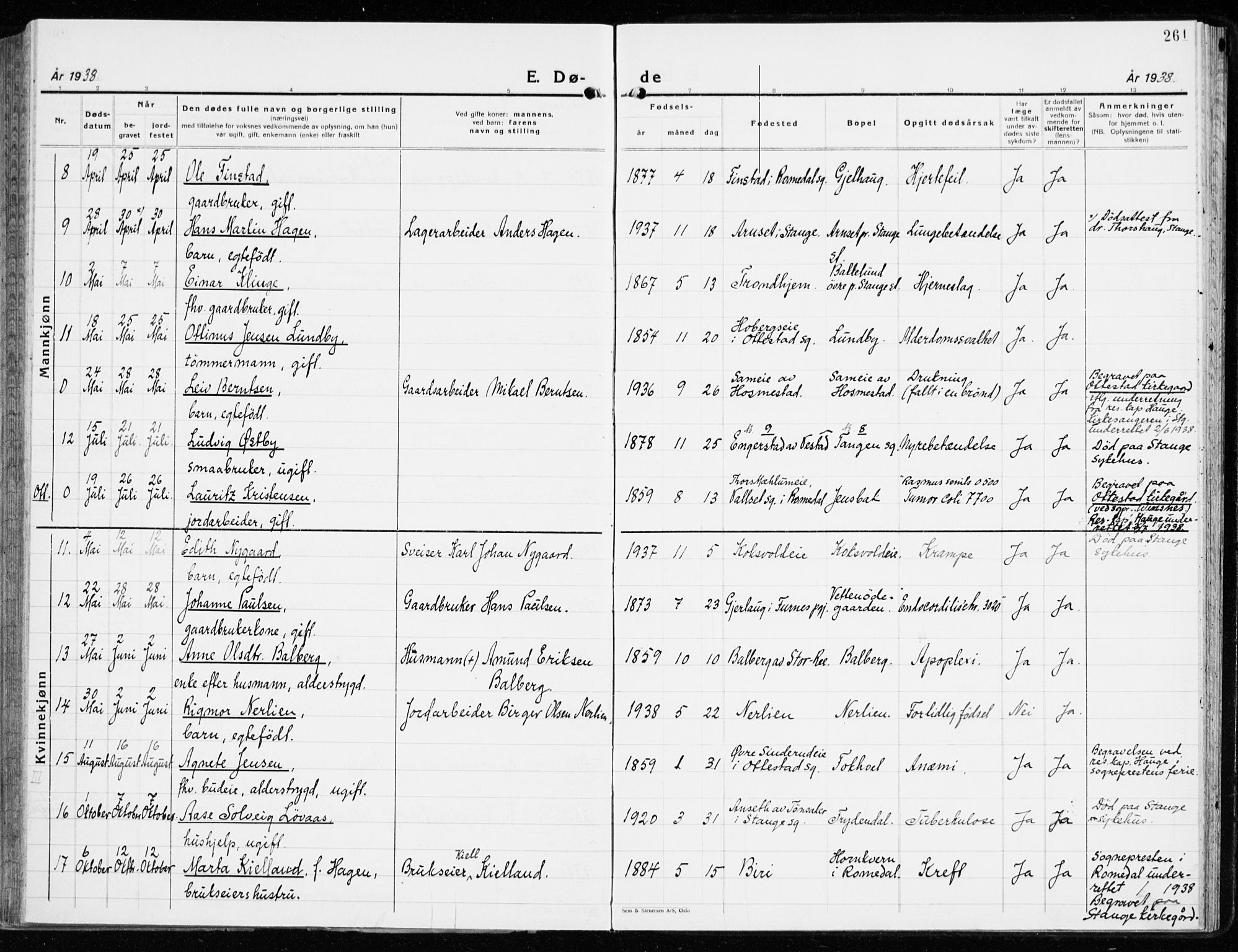 Stange prestekontor, AV/SAH-PREST-002/K/L0027: Ministerialbok nr. 27, 1937-1947, s. 261